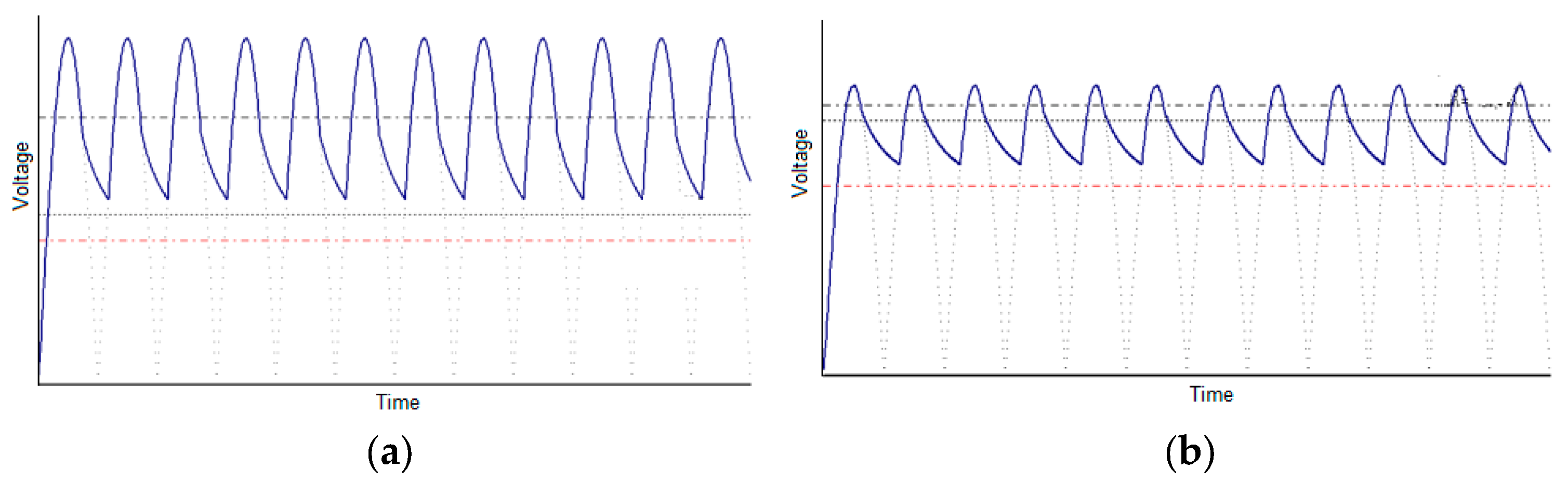 Energies 16 01186 g005 550