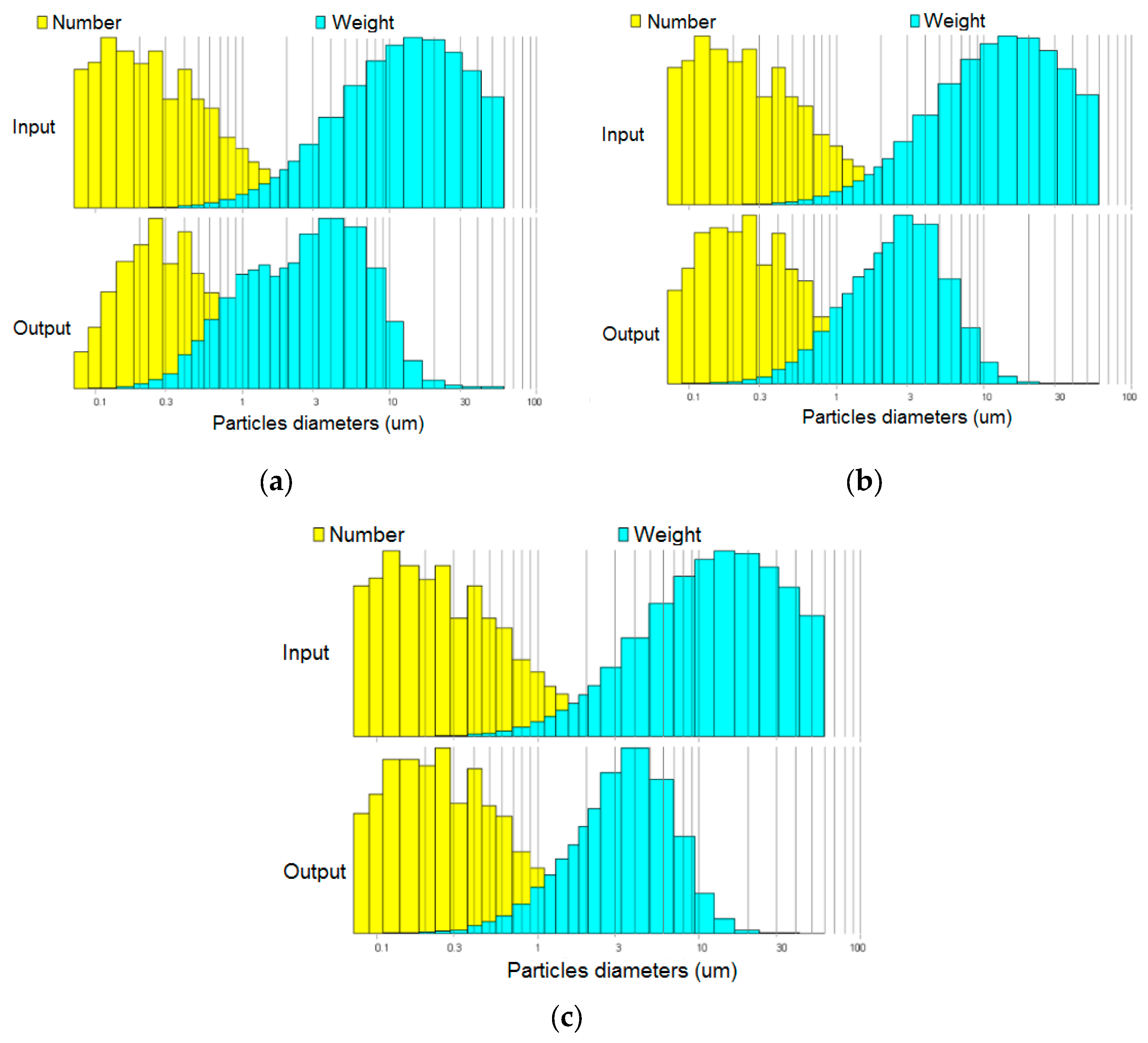Energies 16 01186 g009 550