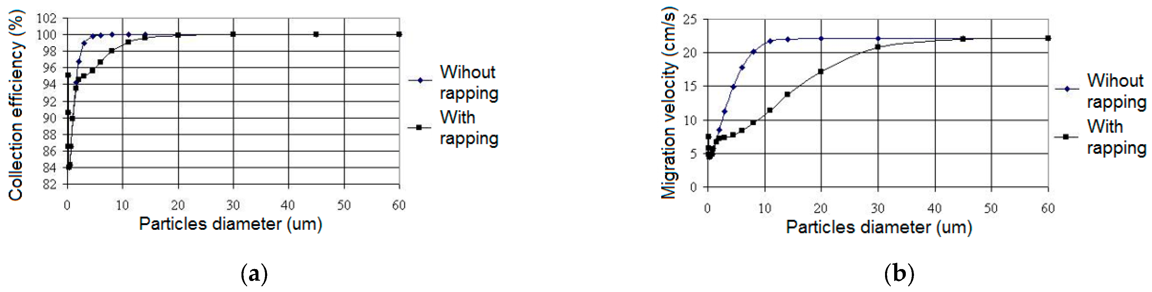 Energies 16 01186 g011 550