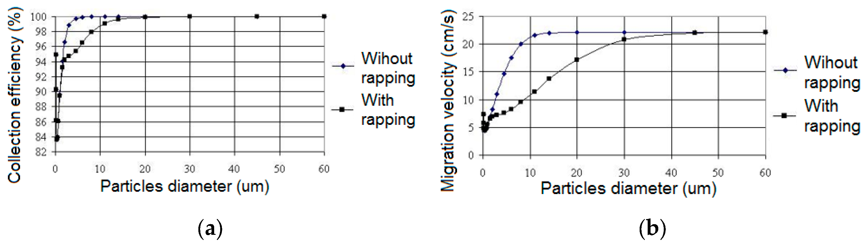 Energies 16 01186 g012 550