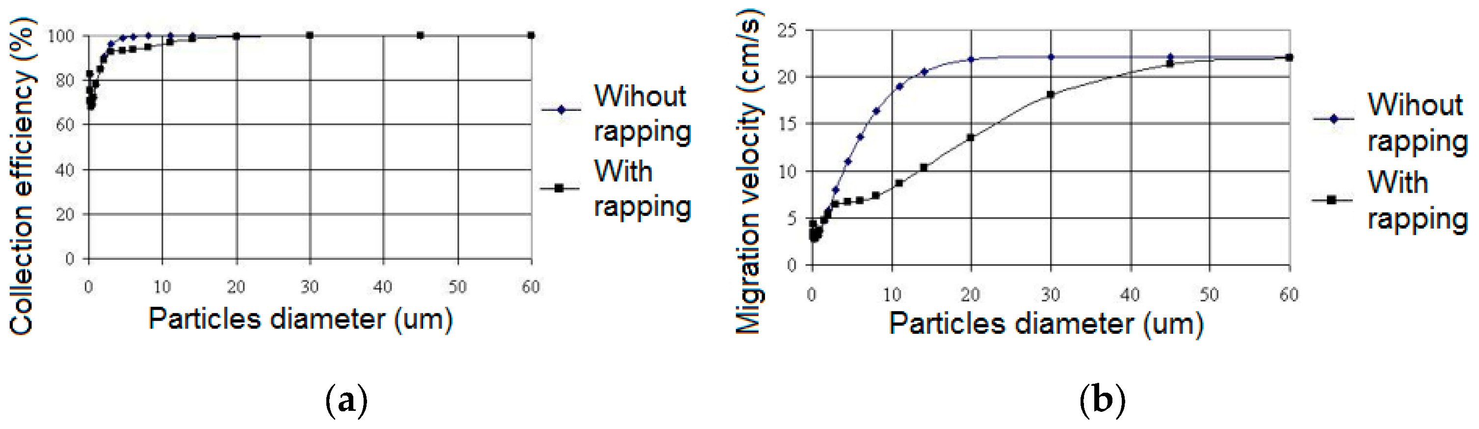 Energies 16 01186 g013 550