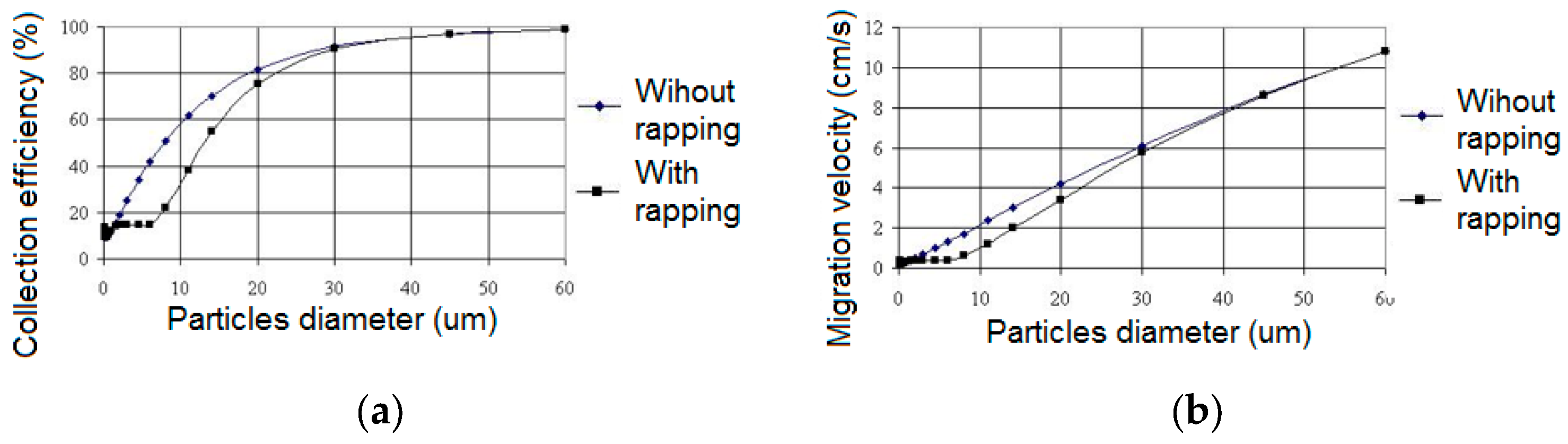 Energies 16 01186 g014 550