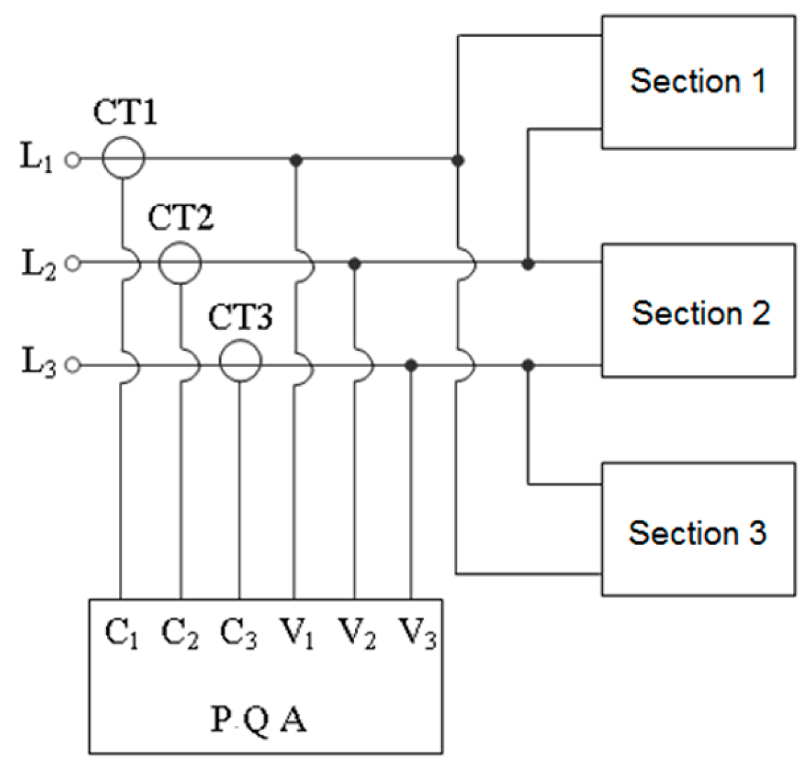 Energies 16 01186 g017 550