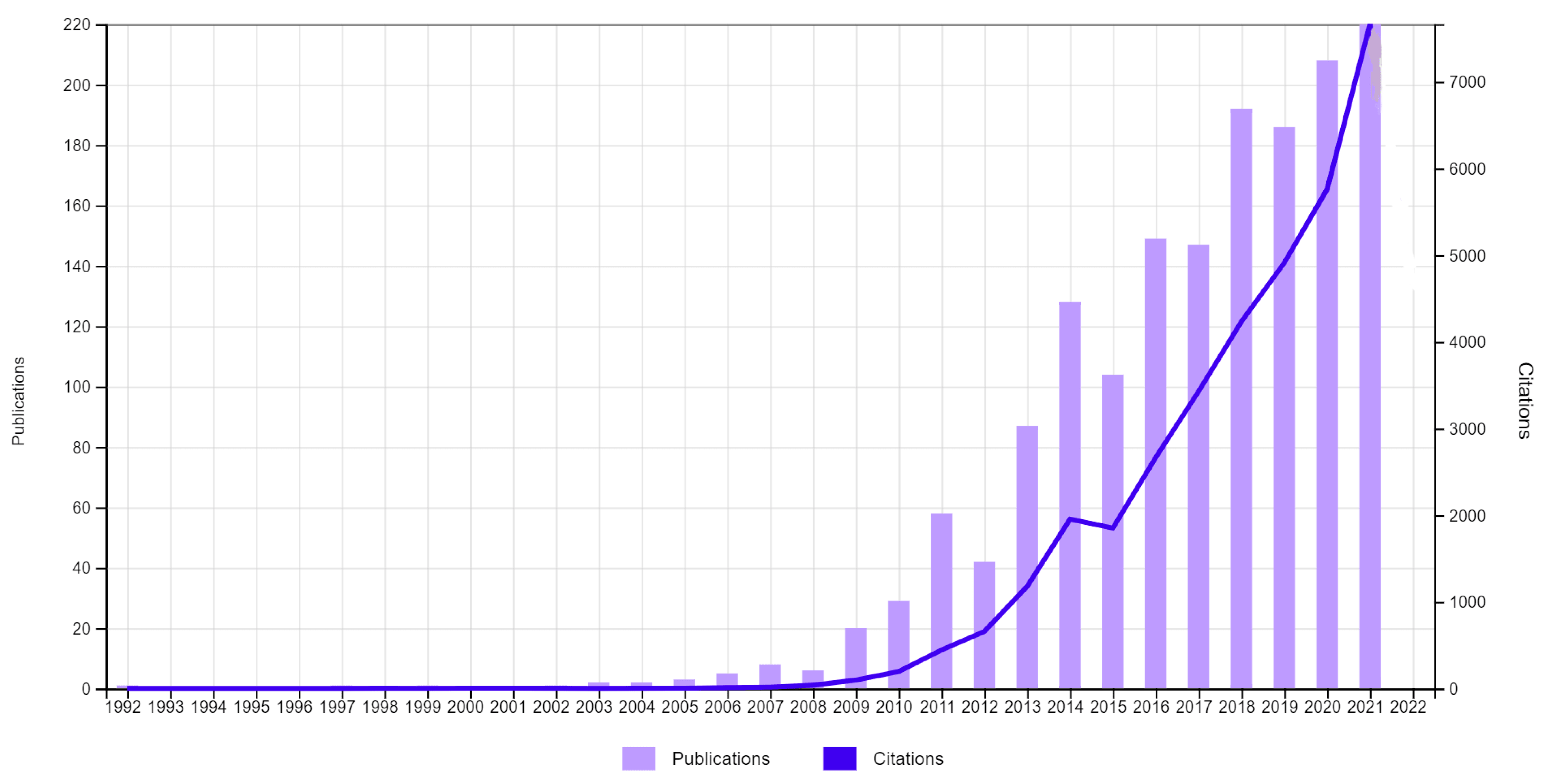 Energies 16 01187 g003 Energies 16 01187 g003