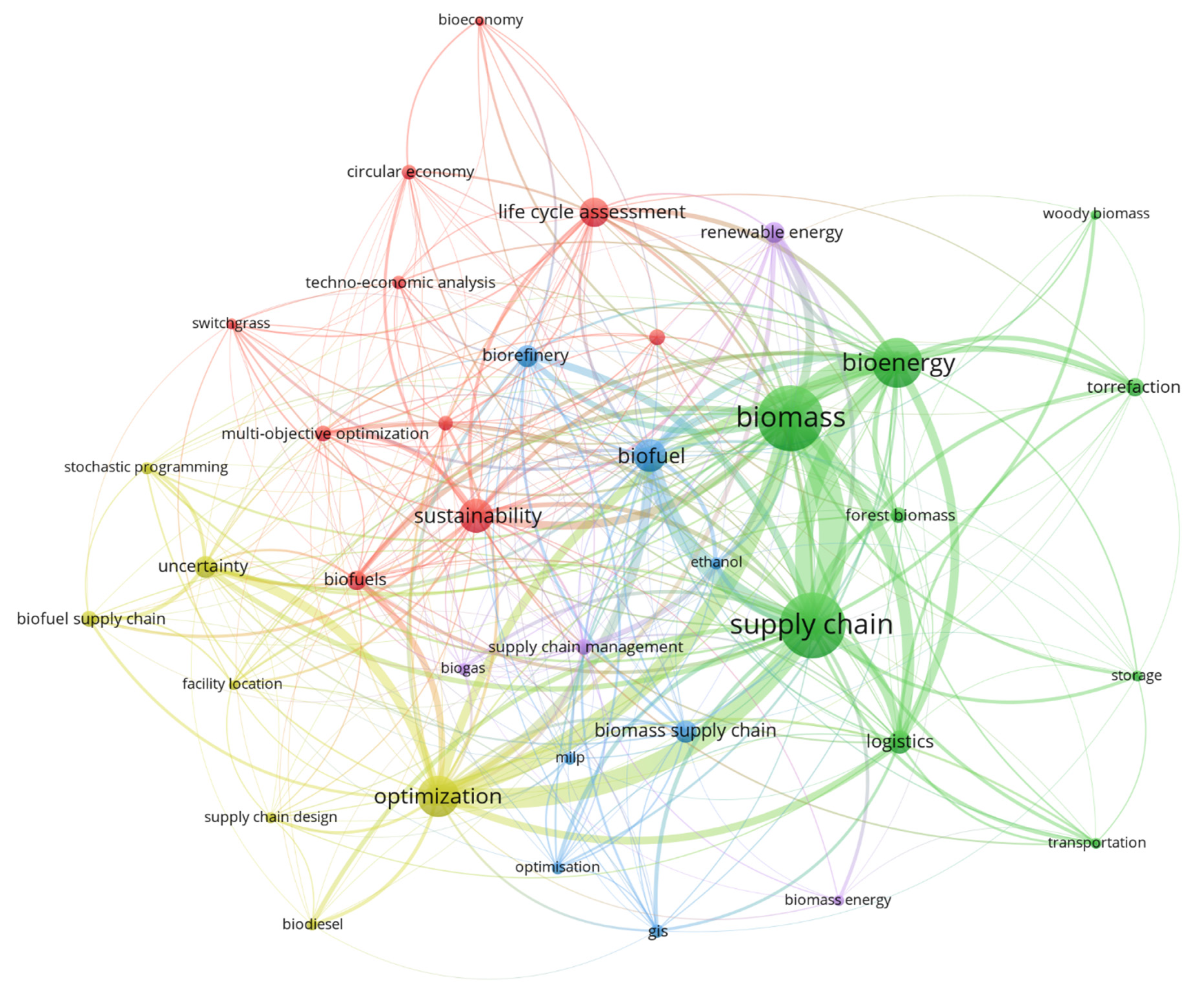 Energies 16 01187 g007 Energies 16 01187 g007