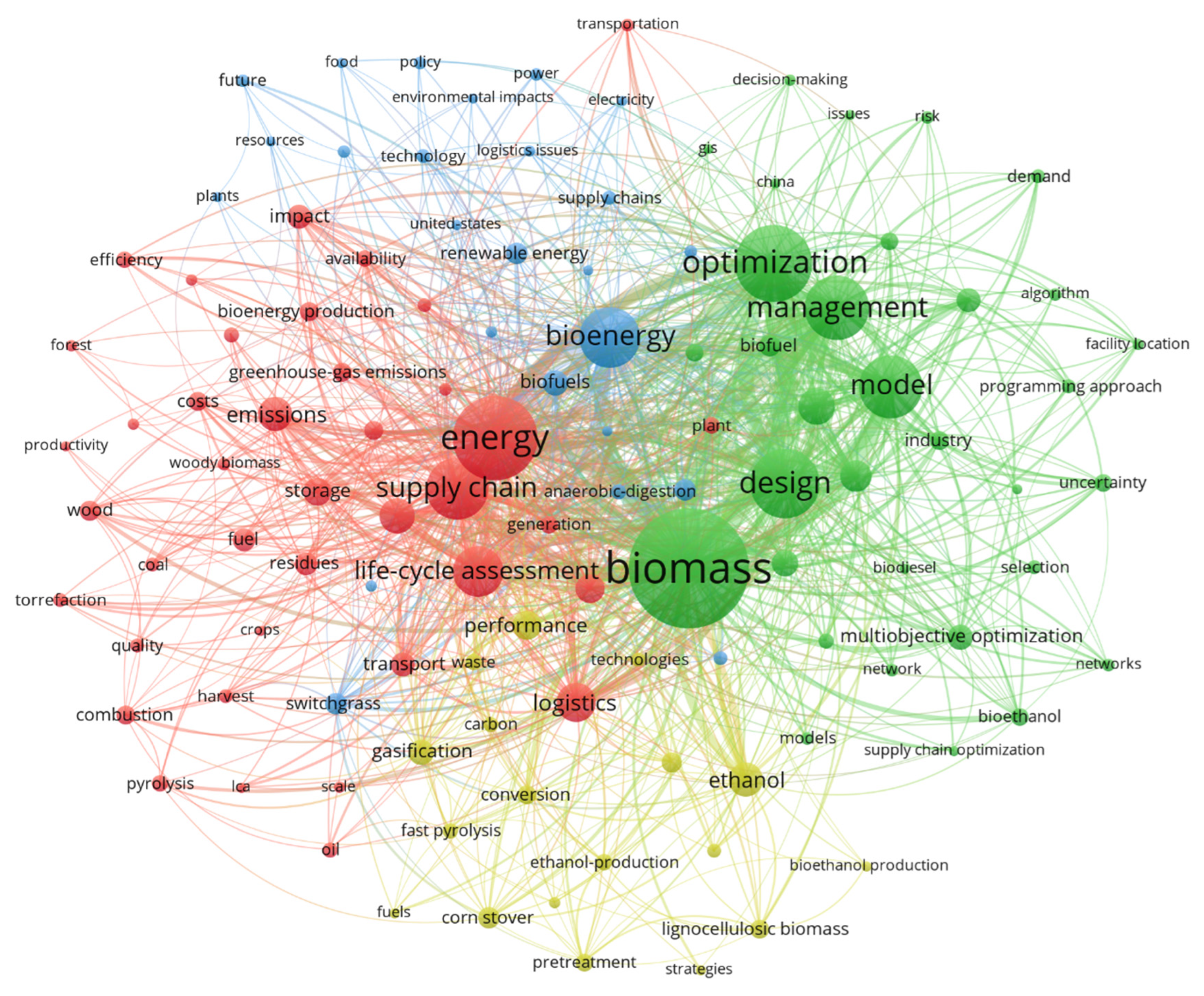 Energies 16 01187 g009 Energies 16 01187 g009