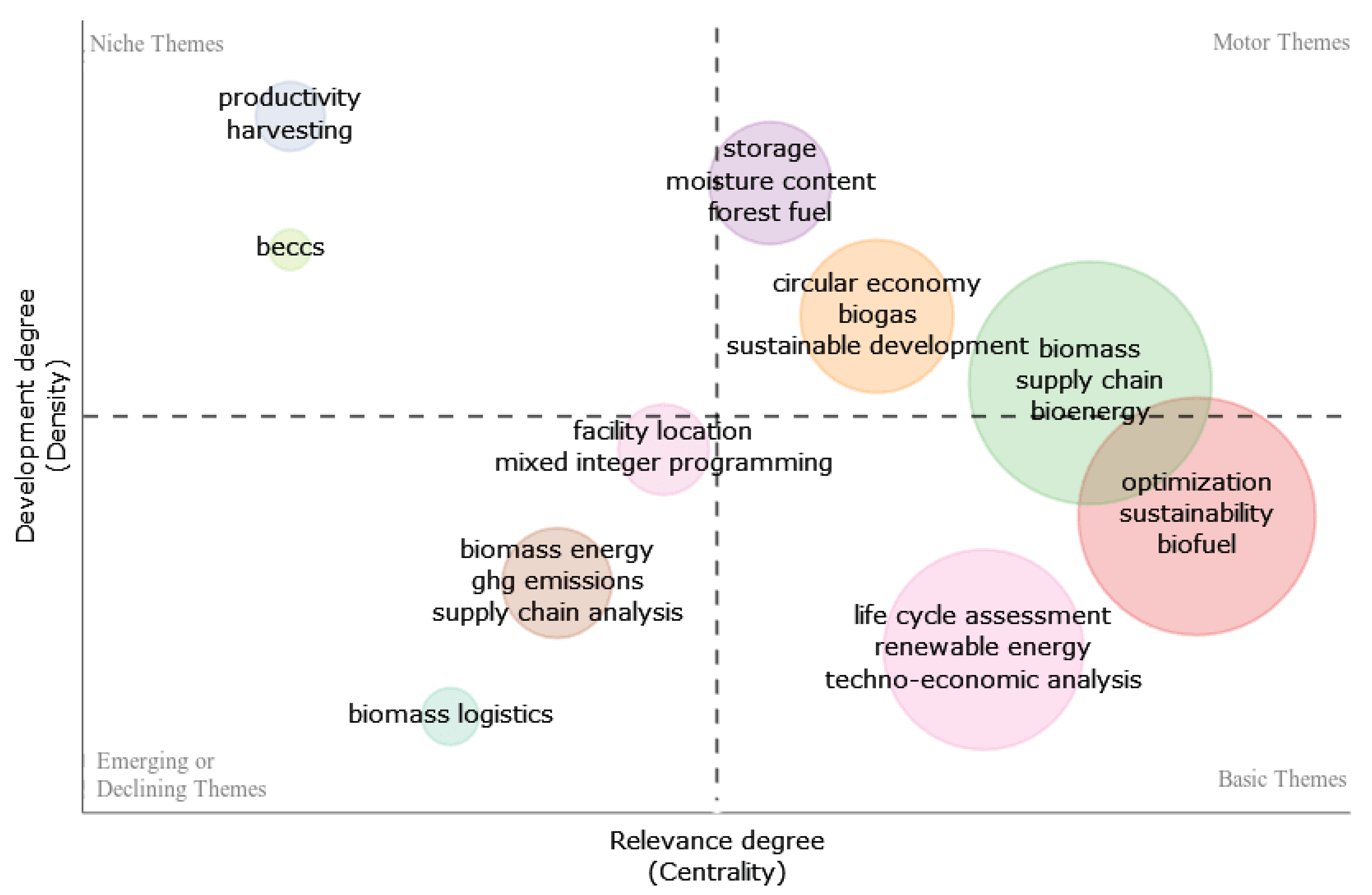 Energies 16 01187 g013 Energies 16 01187 g013