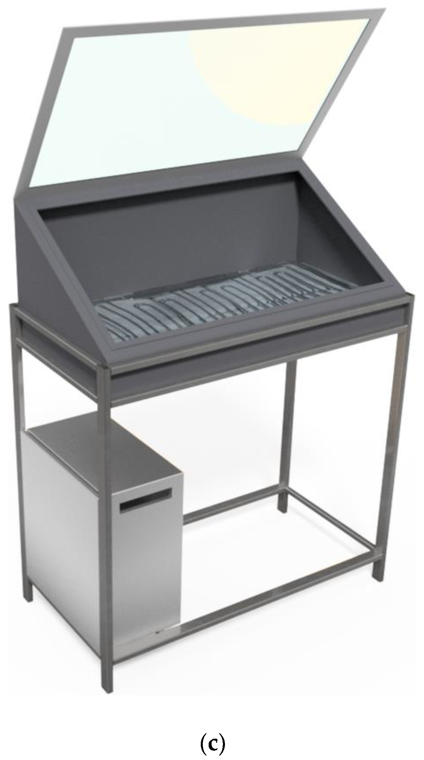 Energies 16 01188 g002b