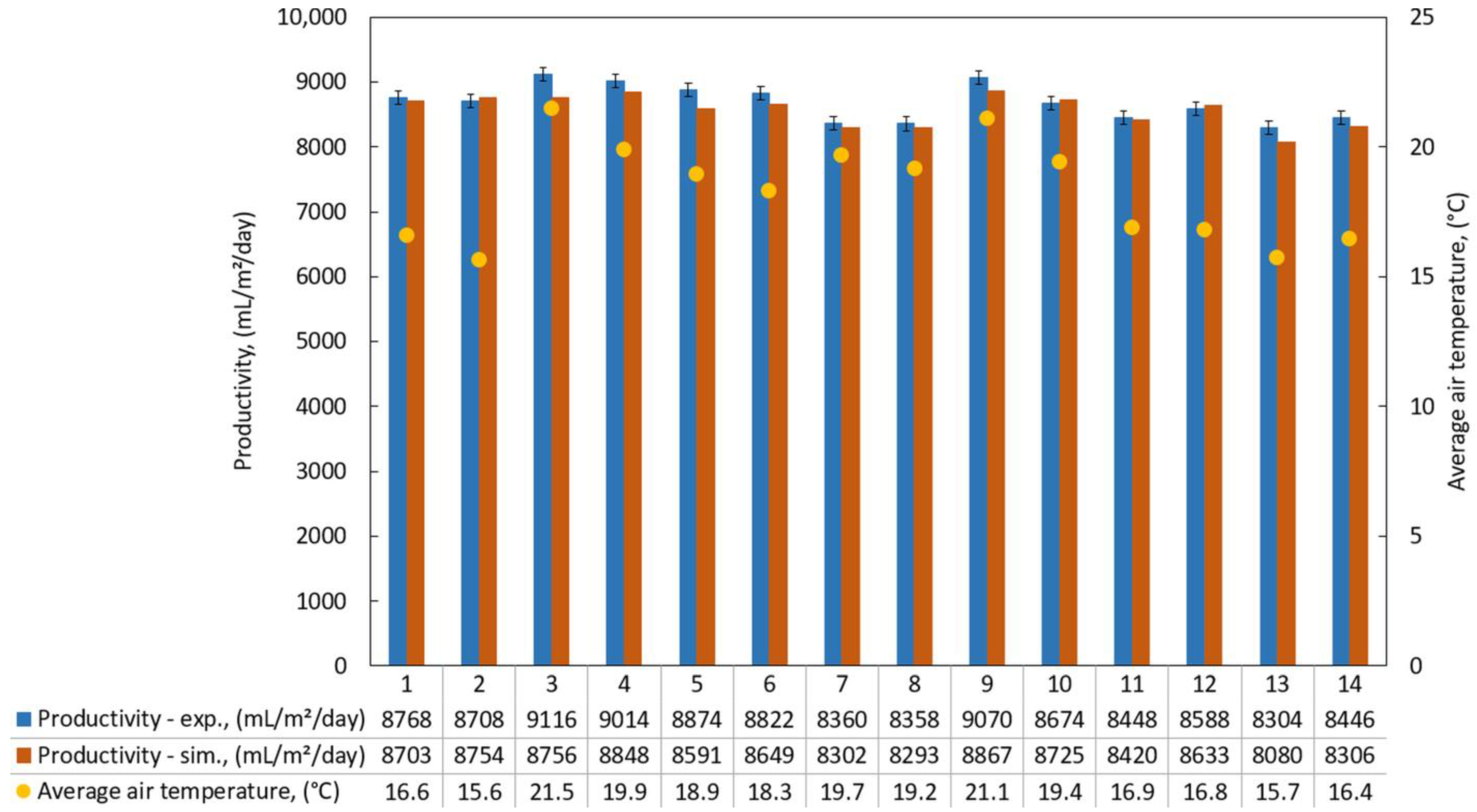 Energies 16 01188 g009