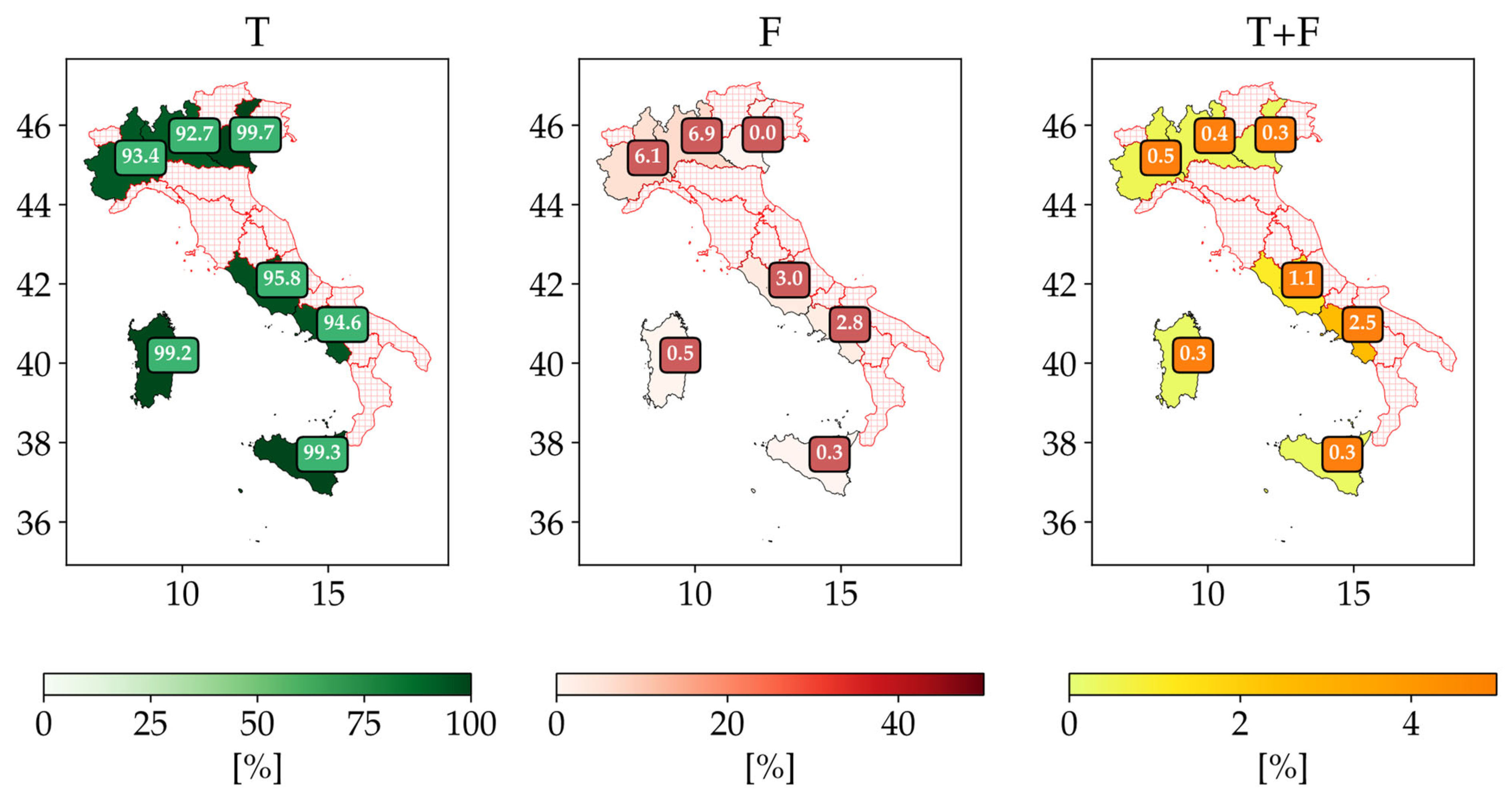 Energies 16 01189 g022 Energies 16 01189 g022