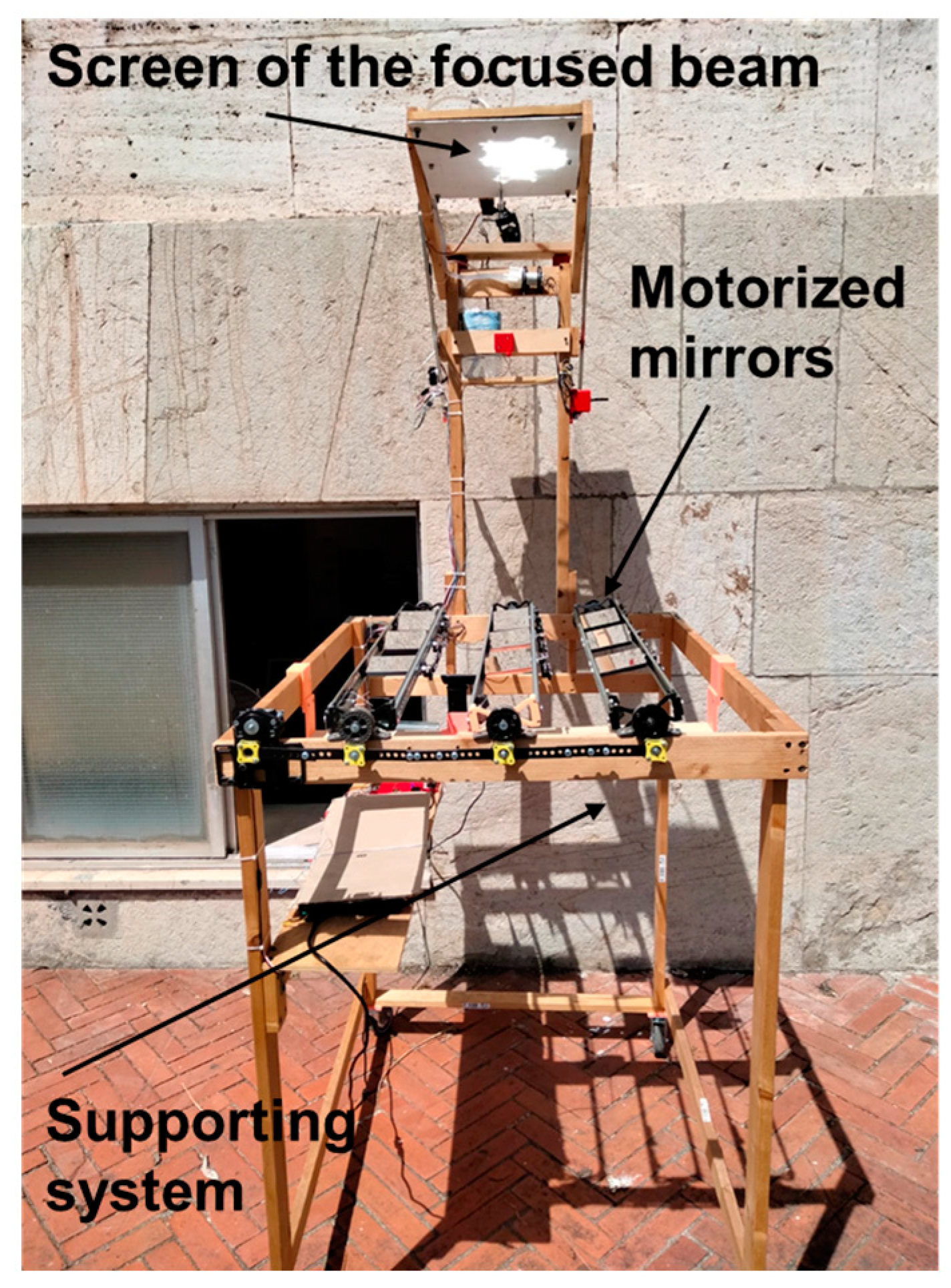 Energies 16 01190 g003