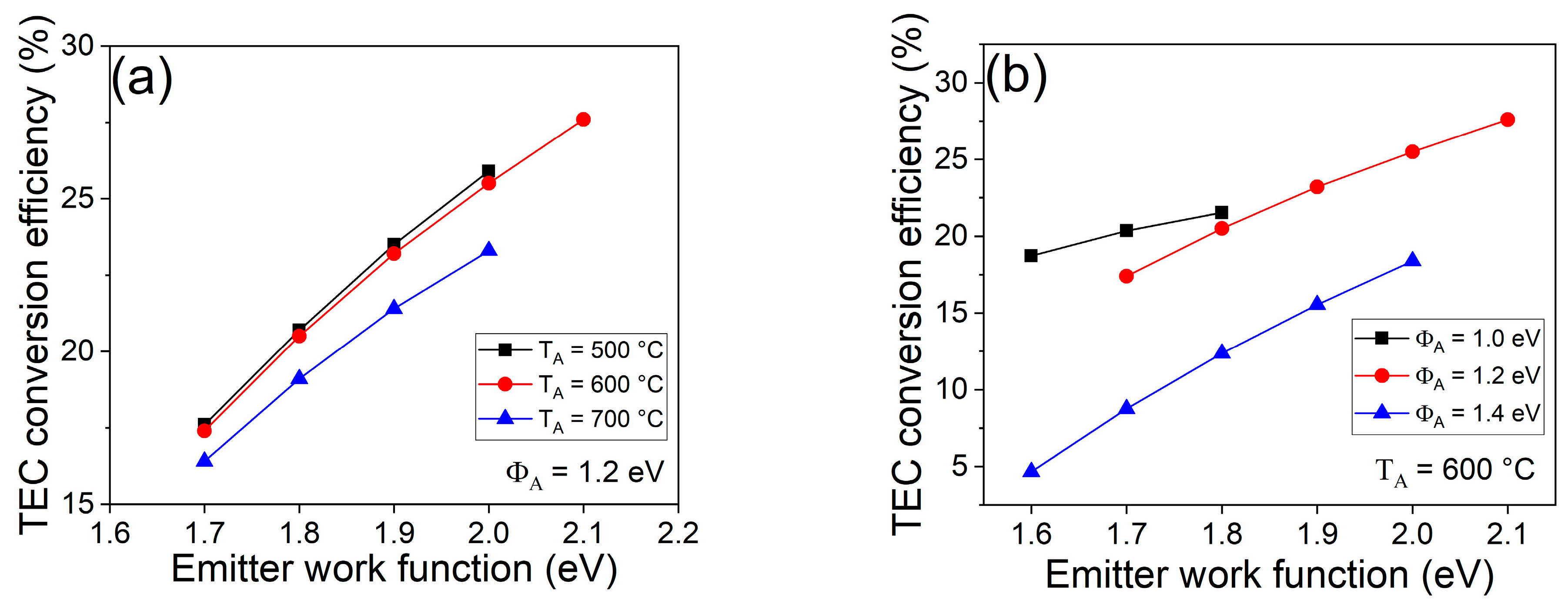 Energies 16 01190 g004