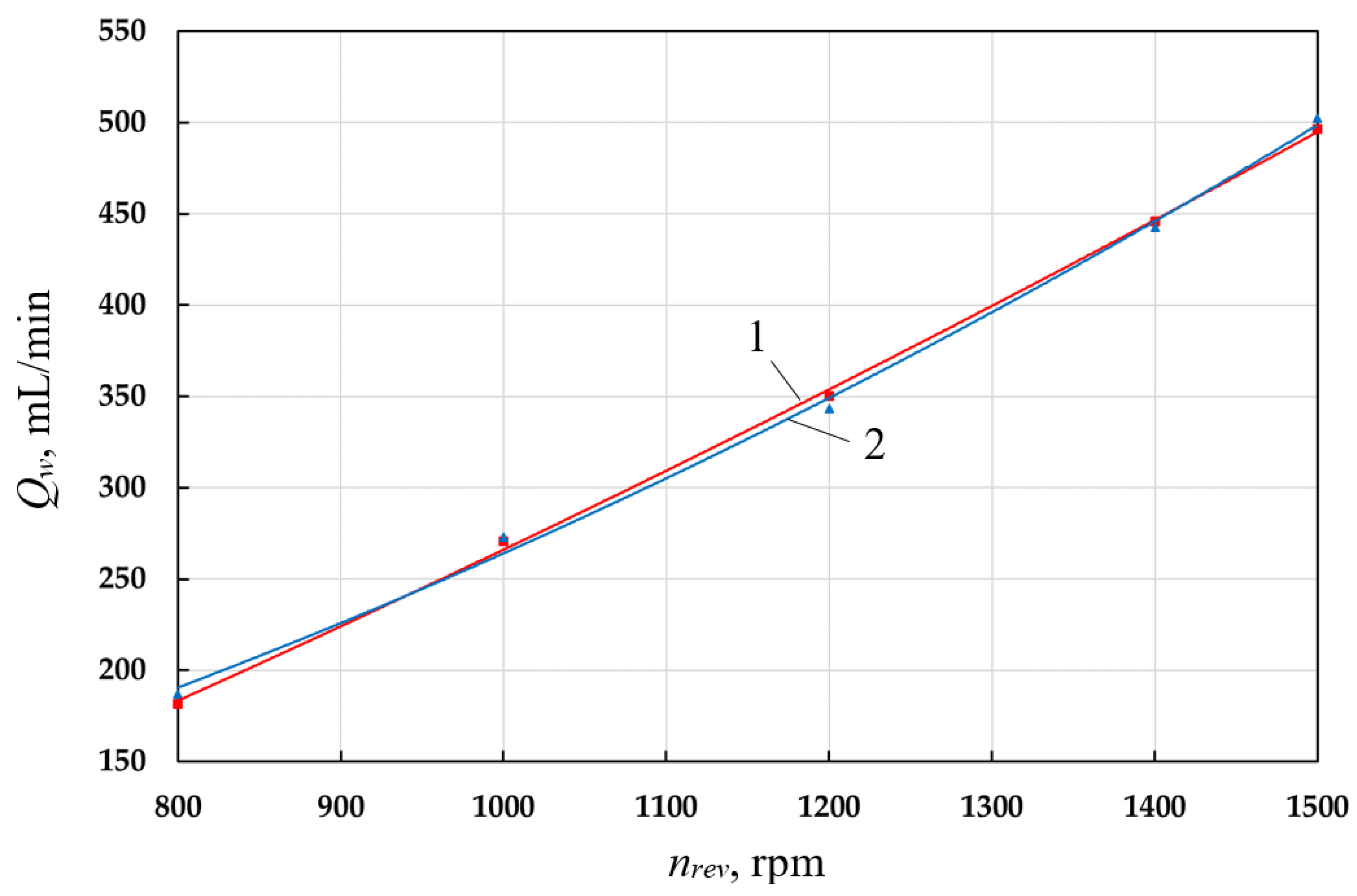 Energies 16 01191 g015