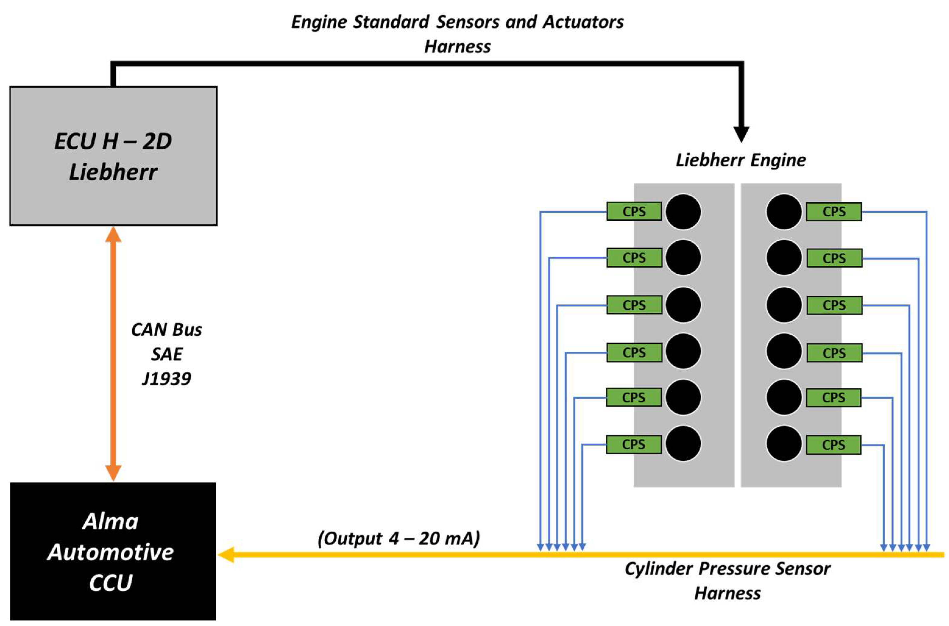 Energies 16 01193 g001 Energies 16 01193 g001