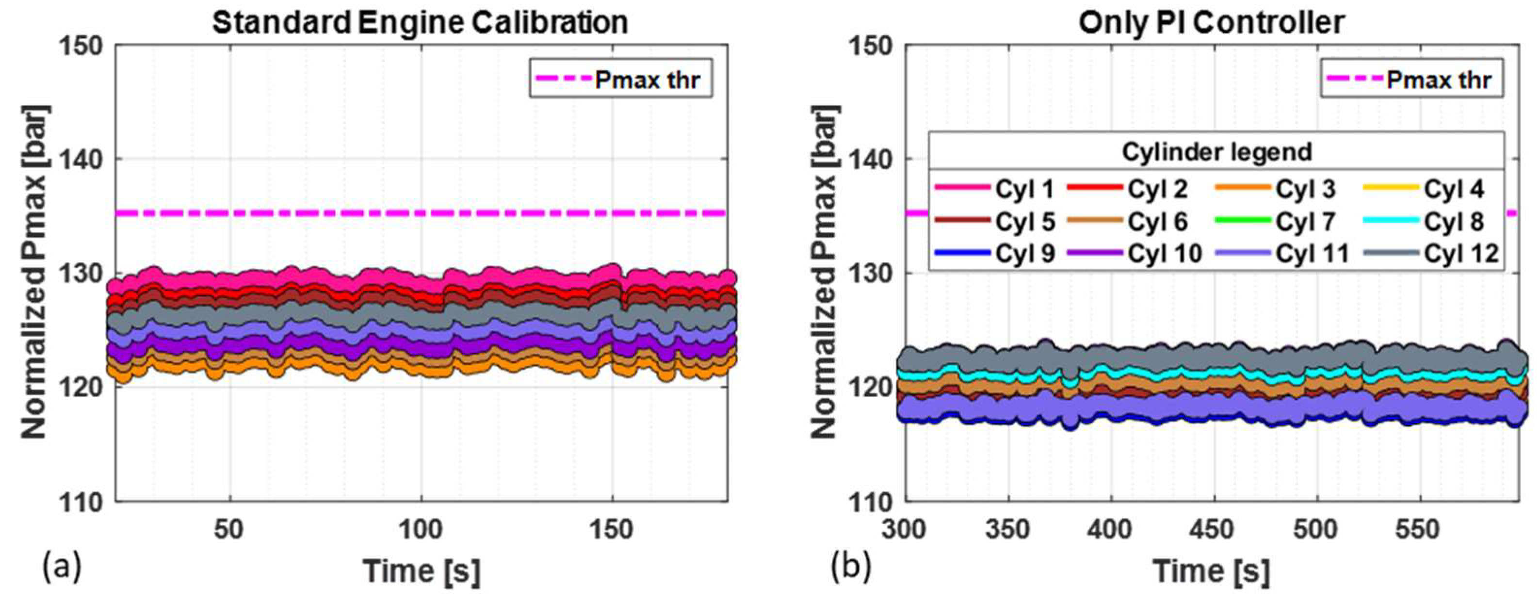 Energies 16 01193 g014 Energies 16 01193 g014