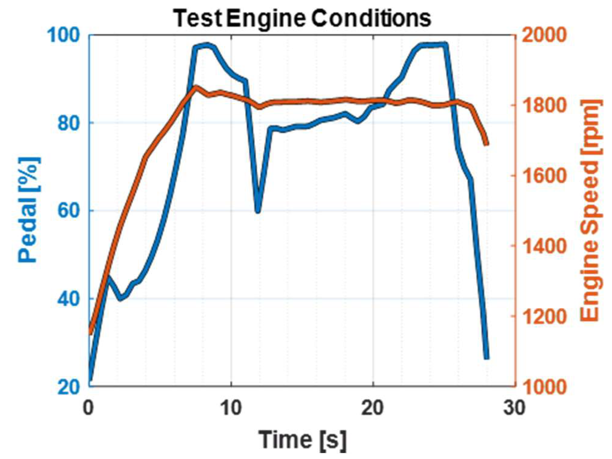 Energies 16 01193 g018 Energies 16 01193 g018