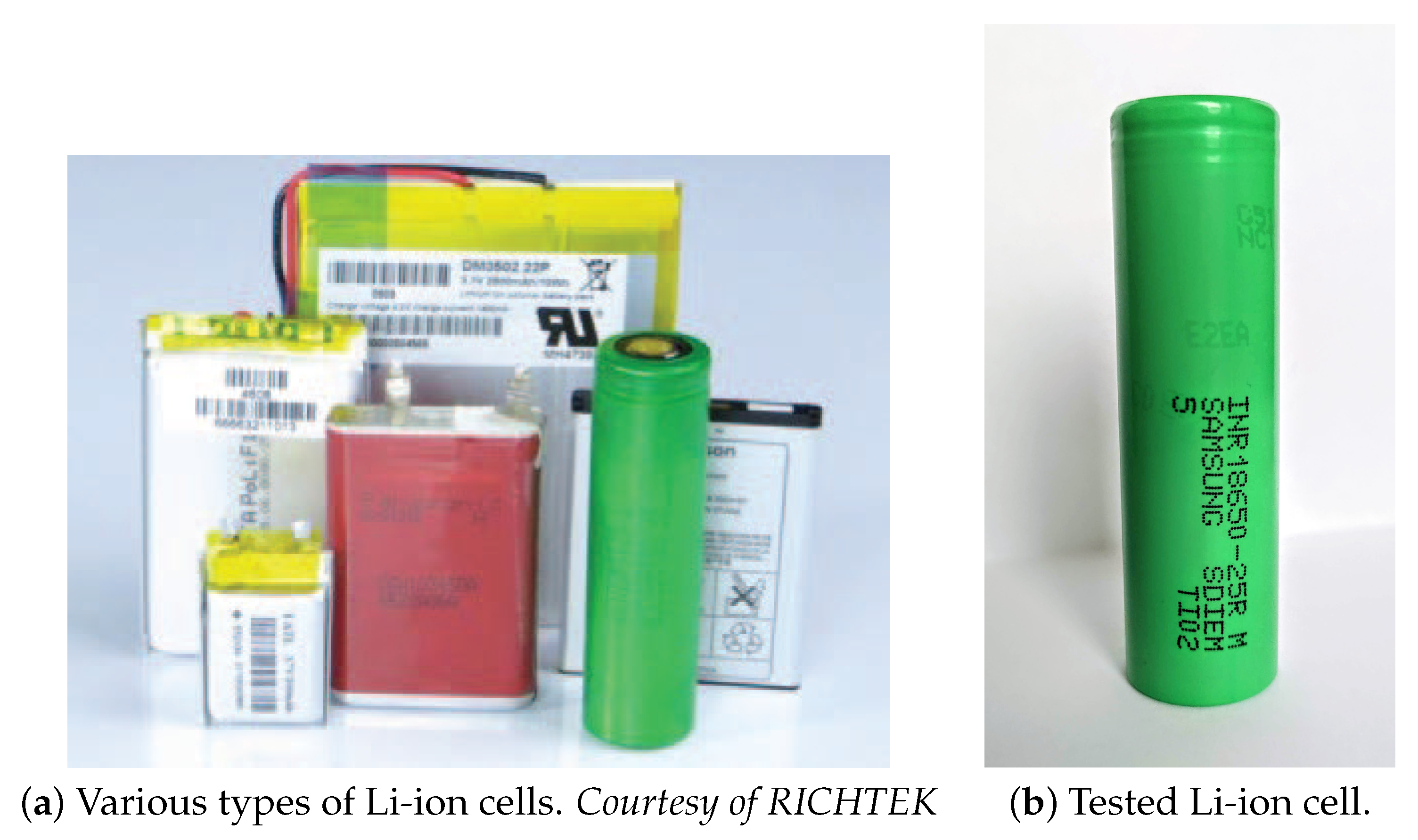 Thriller Bad pen Energies | Free Full-Text | Improved Digital Twin of Li-Ion Battery Based  on Generic MATLAB Model