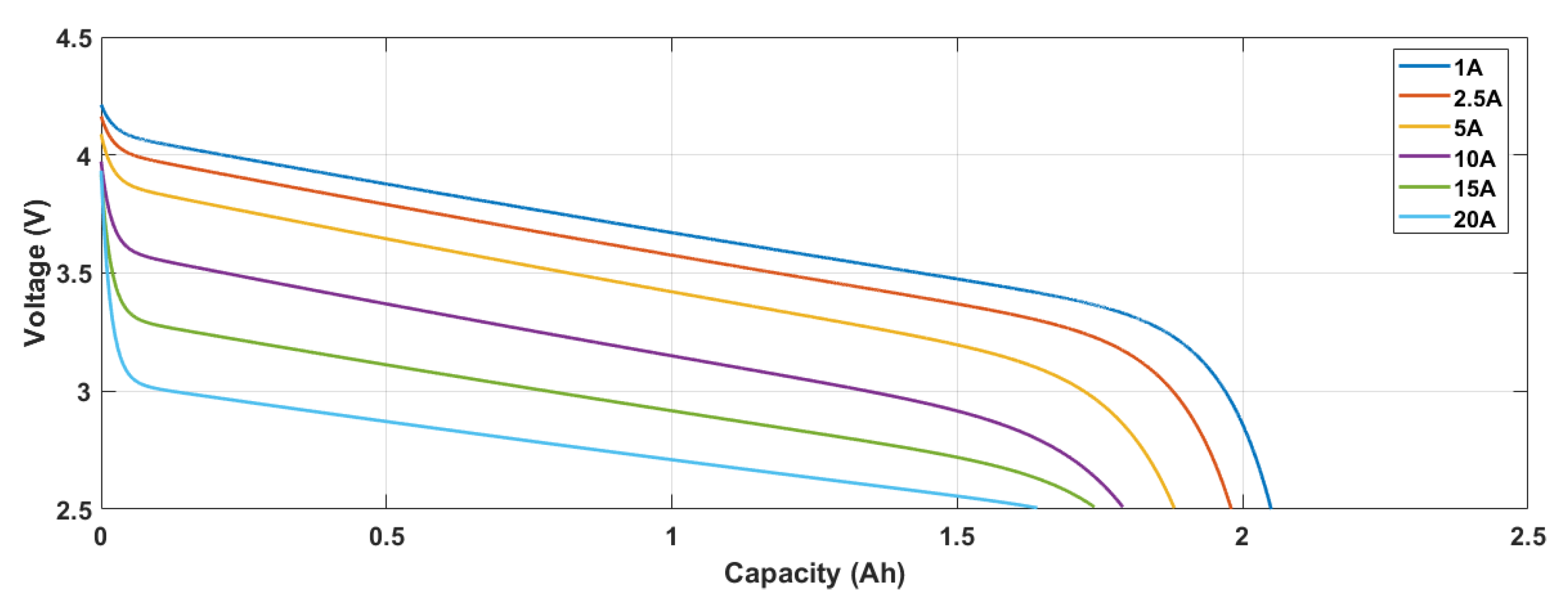 Energies 16 01194 g011 Energies 16 01194 g011