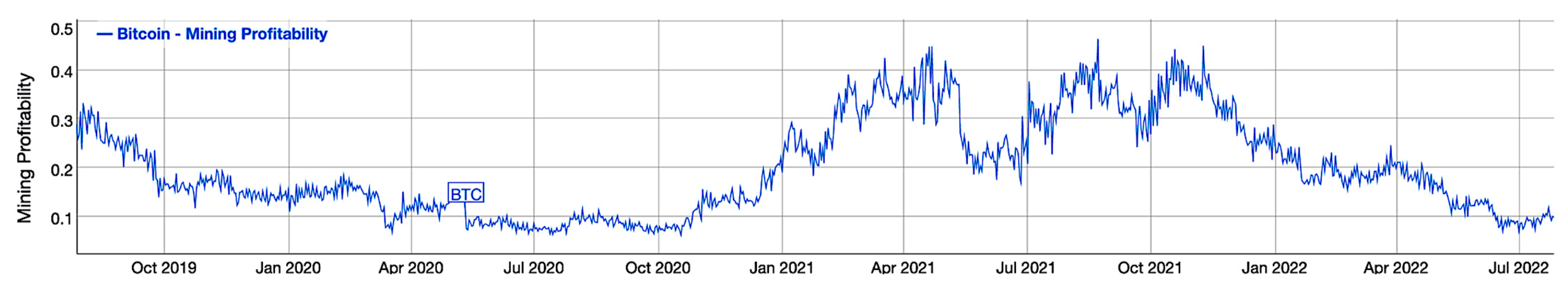 Energies 16 01200 g002