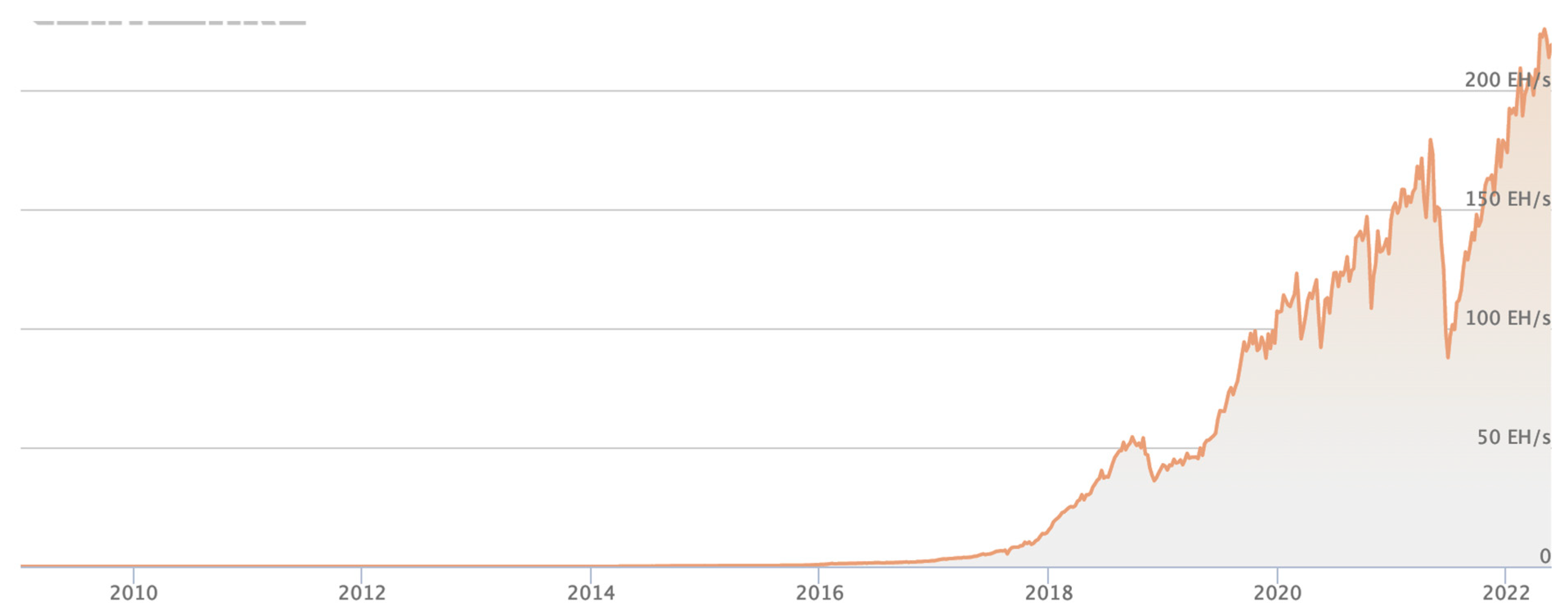 Energies 16 01200 g003