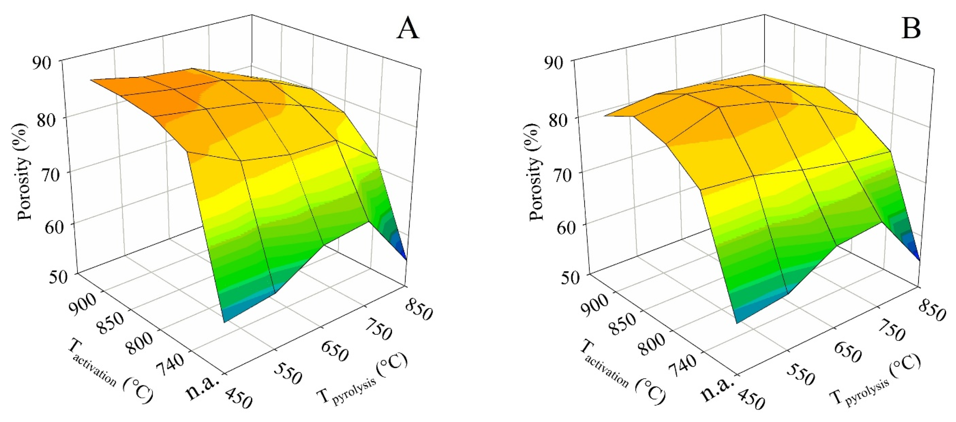 Energies 16 01202 g009