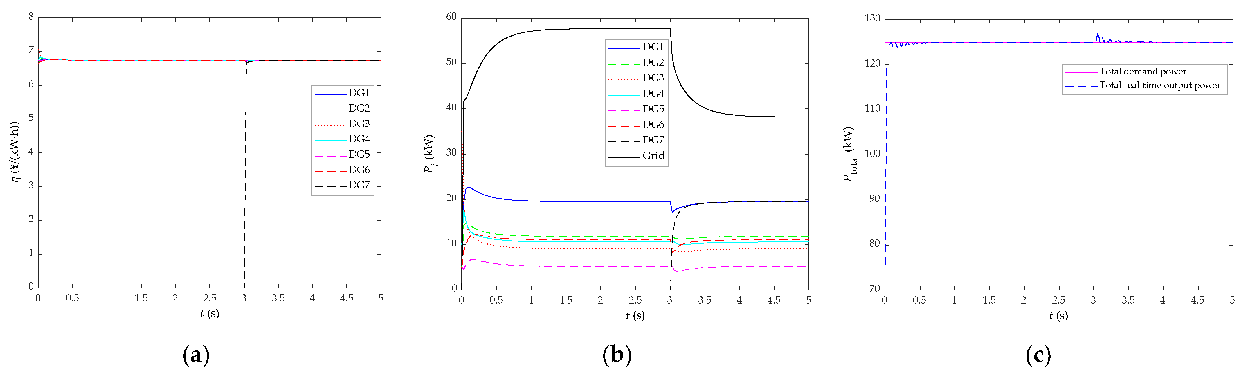 Energies 16 01203 g023 Energies 16 01203 g023