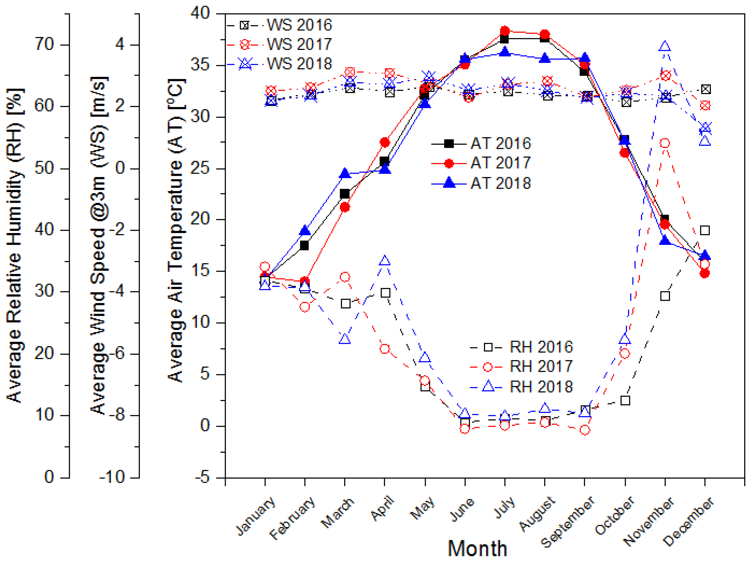 Energies 16 01204 g002
