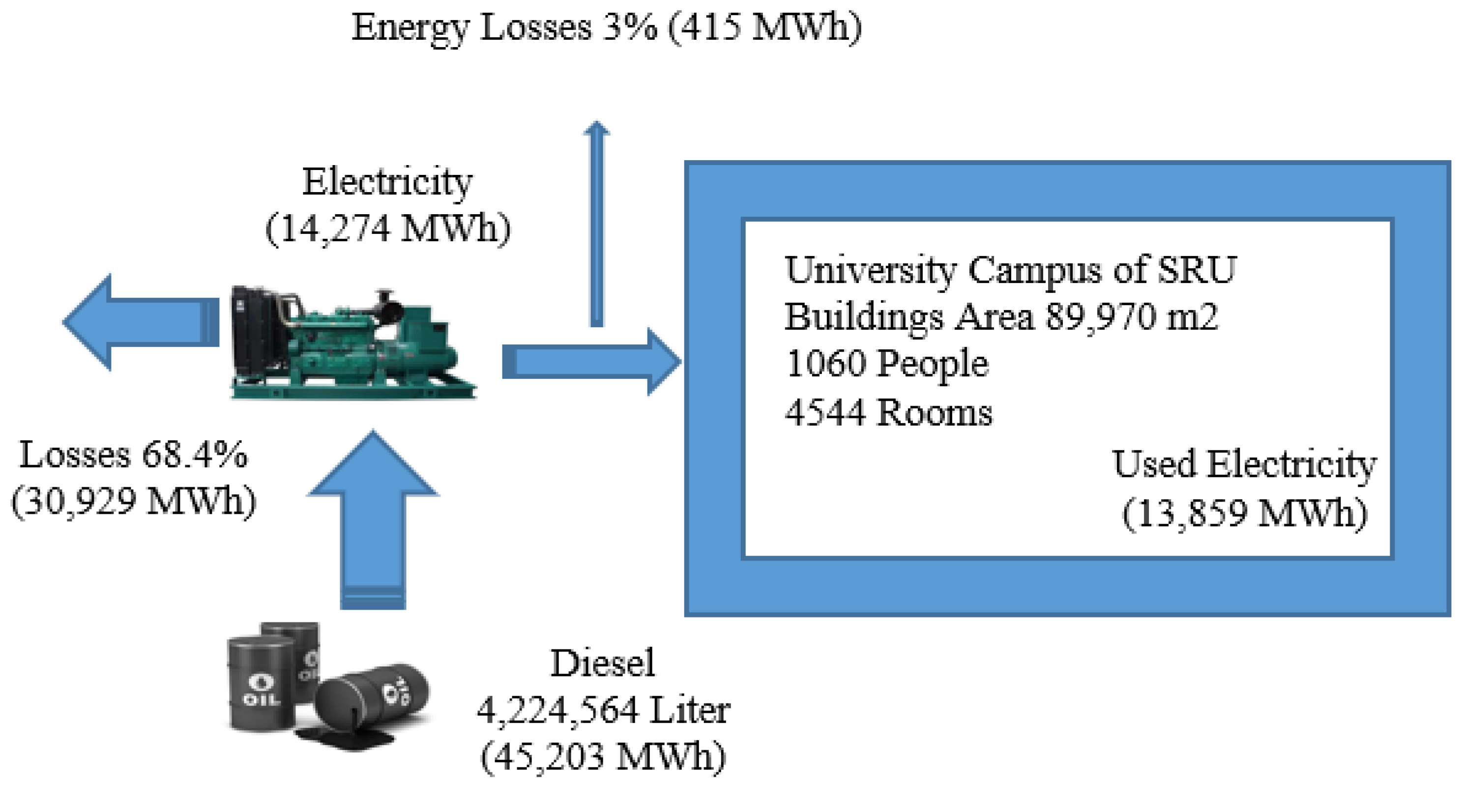 Energies 16 01204 g004