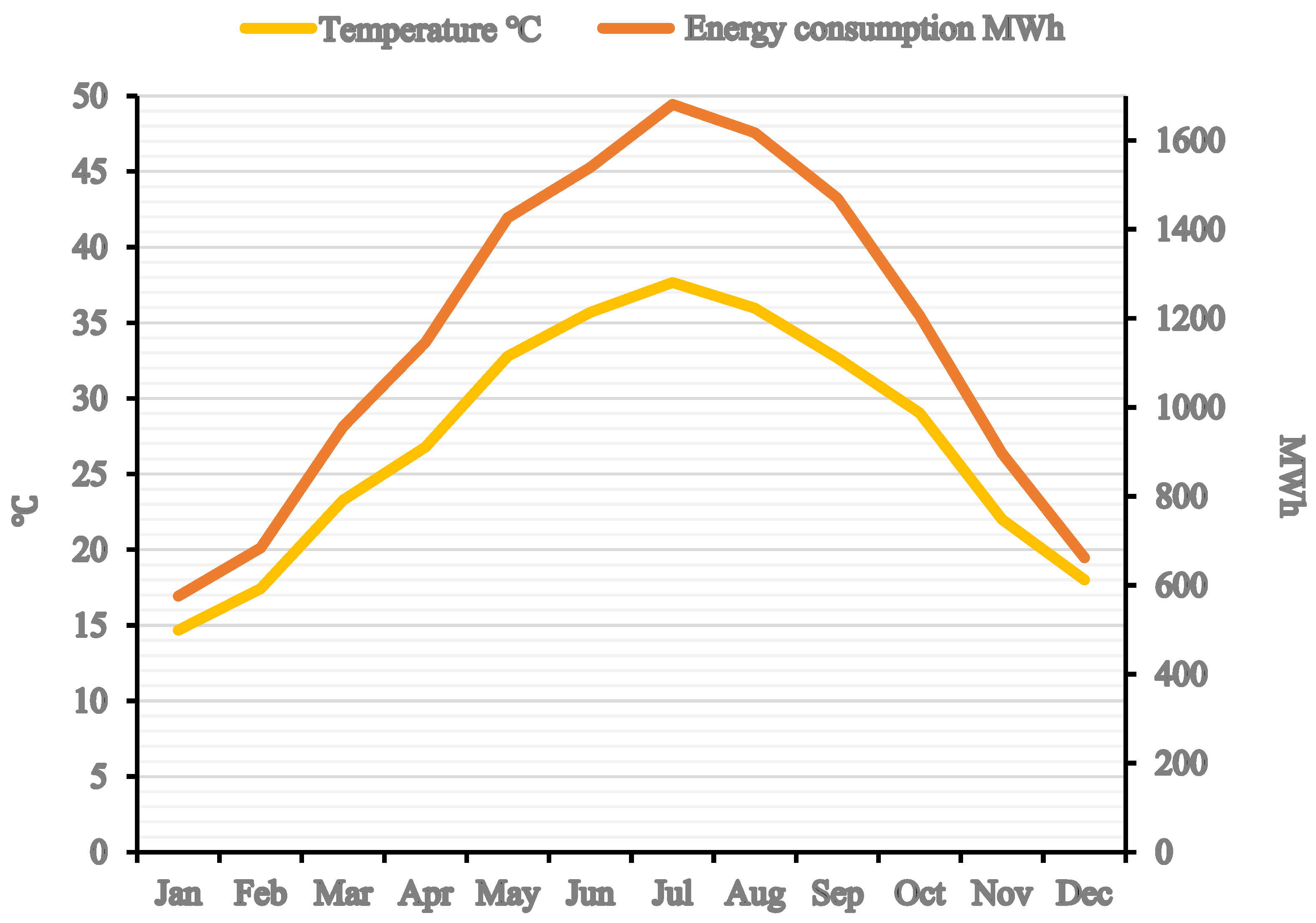 Energies 16 01204 g005
