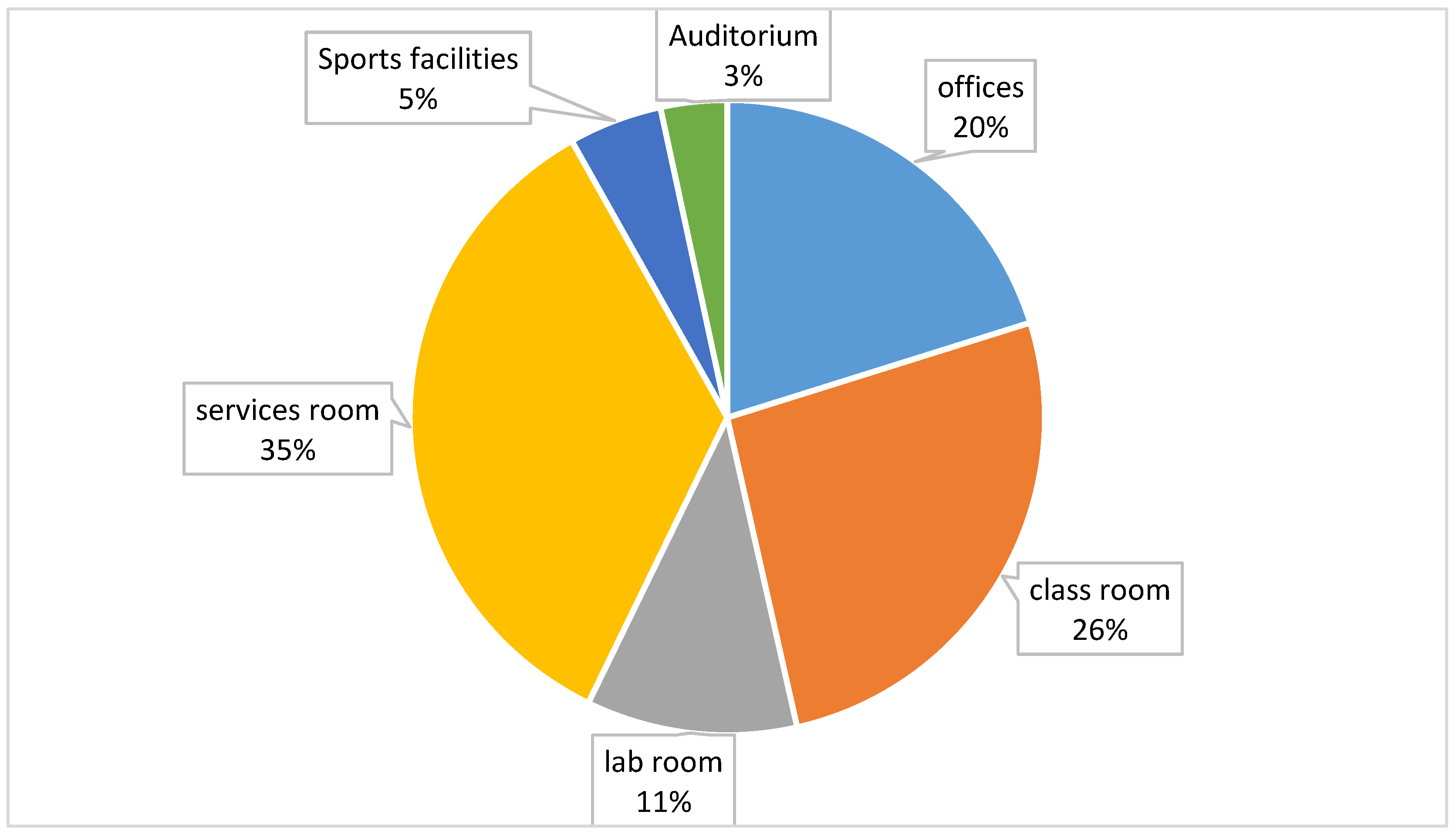 Energies 16 01204 g007