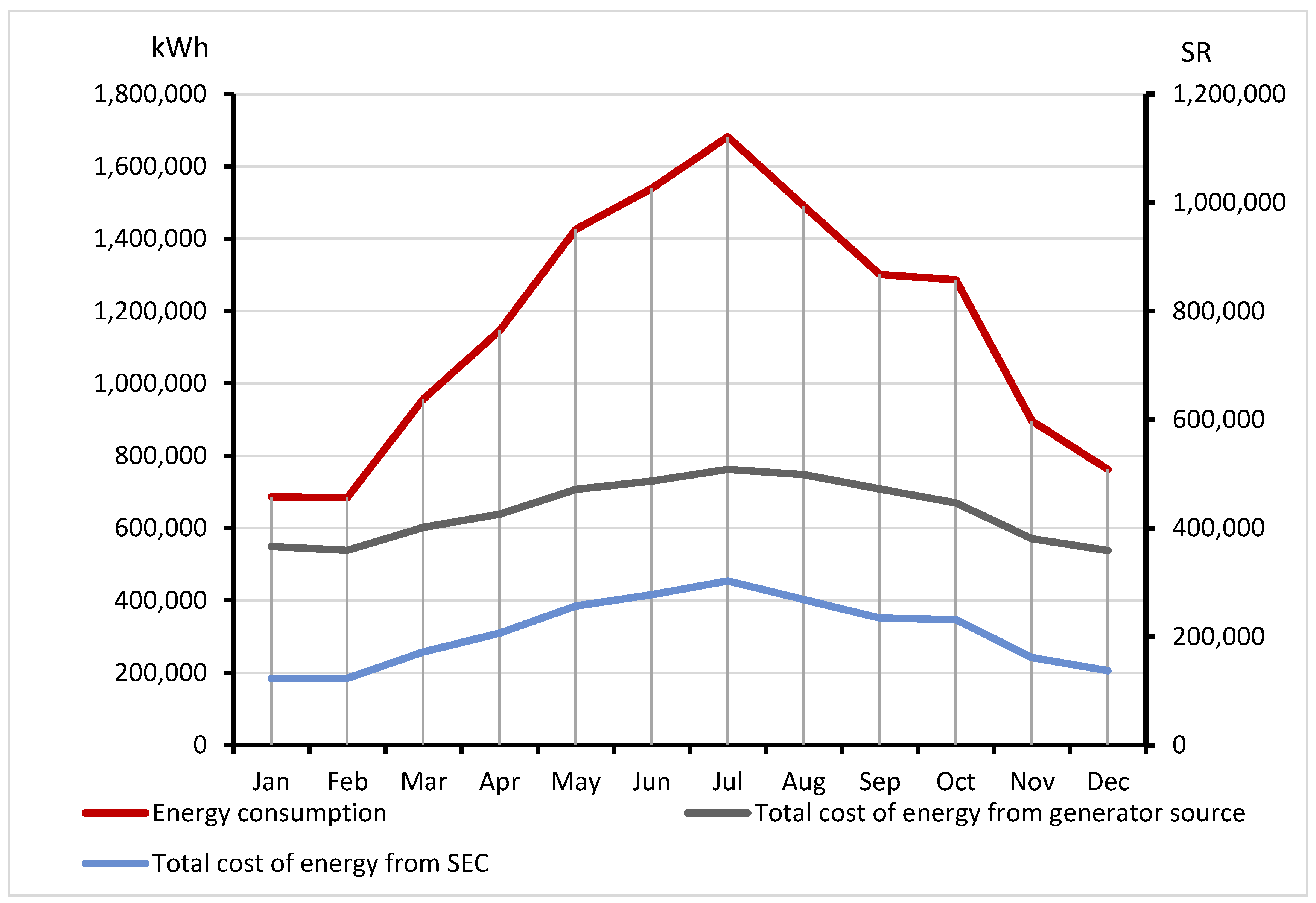 Energies 16 01204 g009