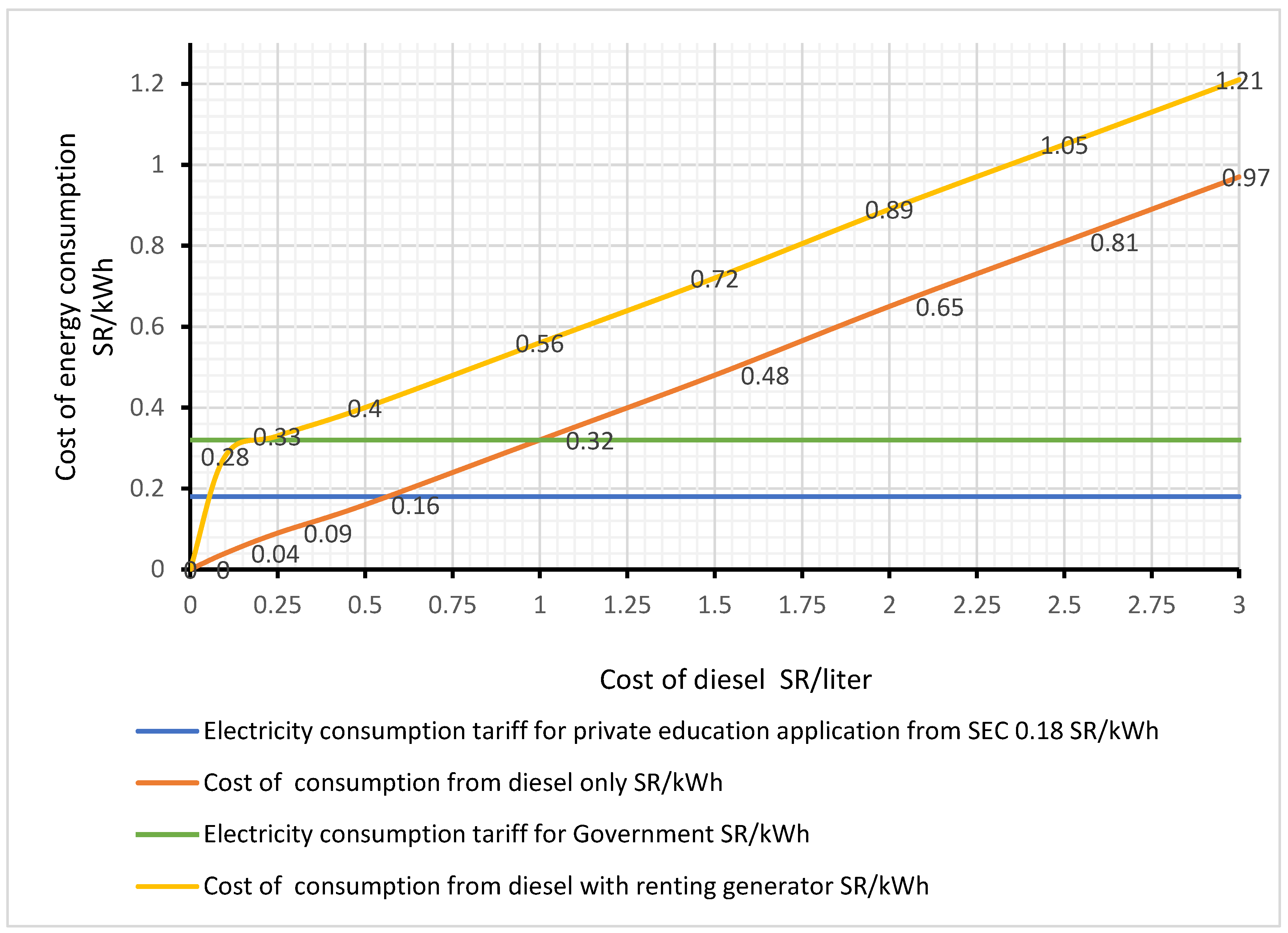 Energies 16 01204 g010