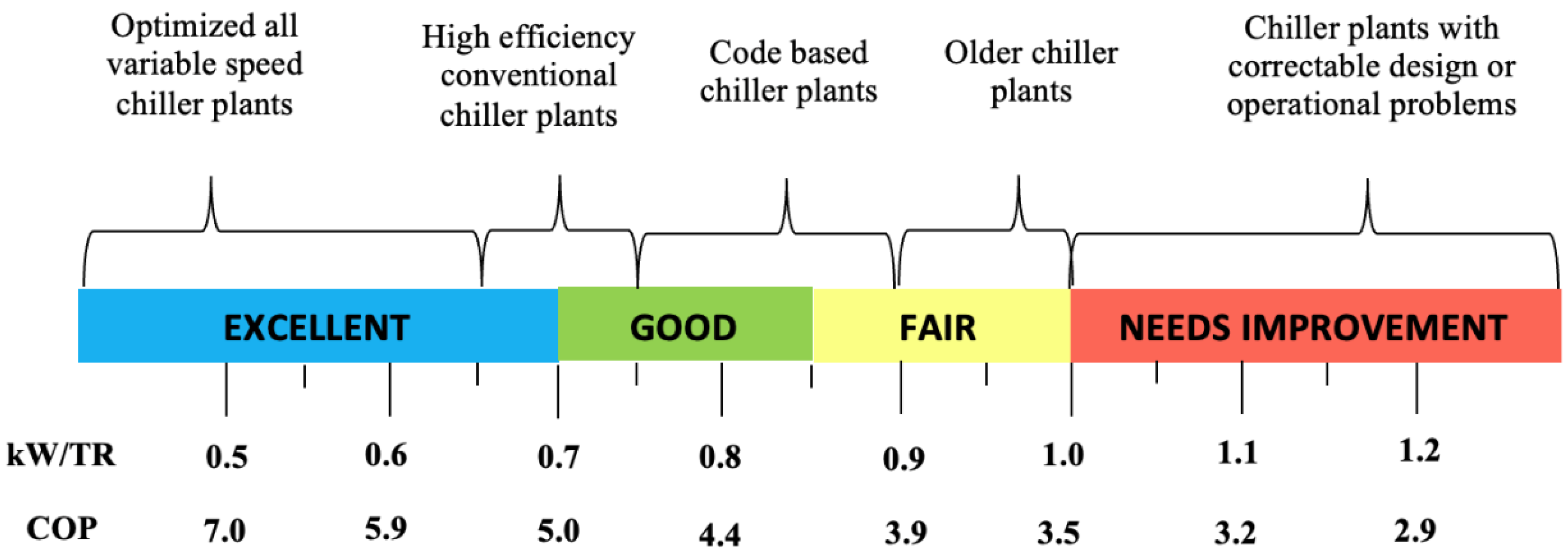 Energies 16 01204 g012