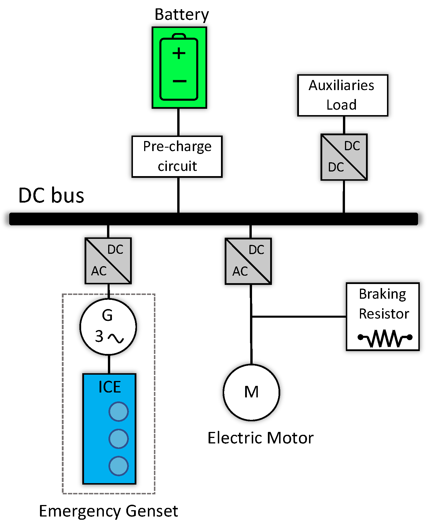 Energies 16 01205 g003