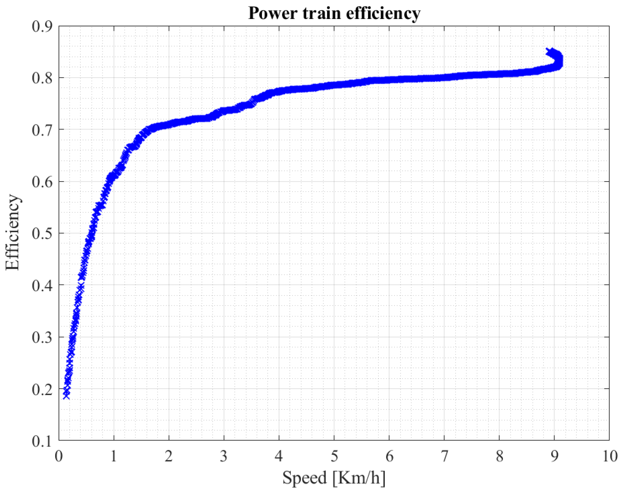 Energies 16 01205 g014