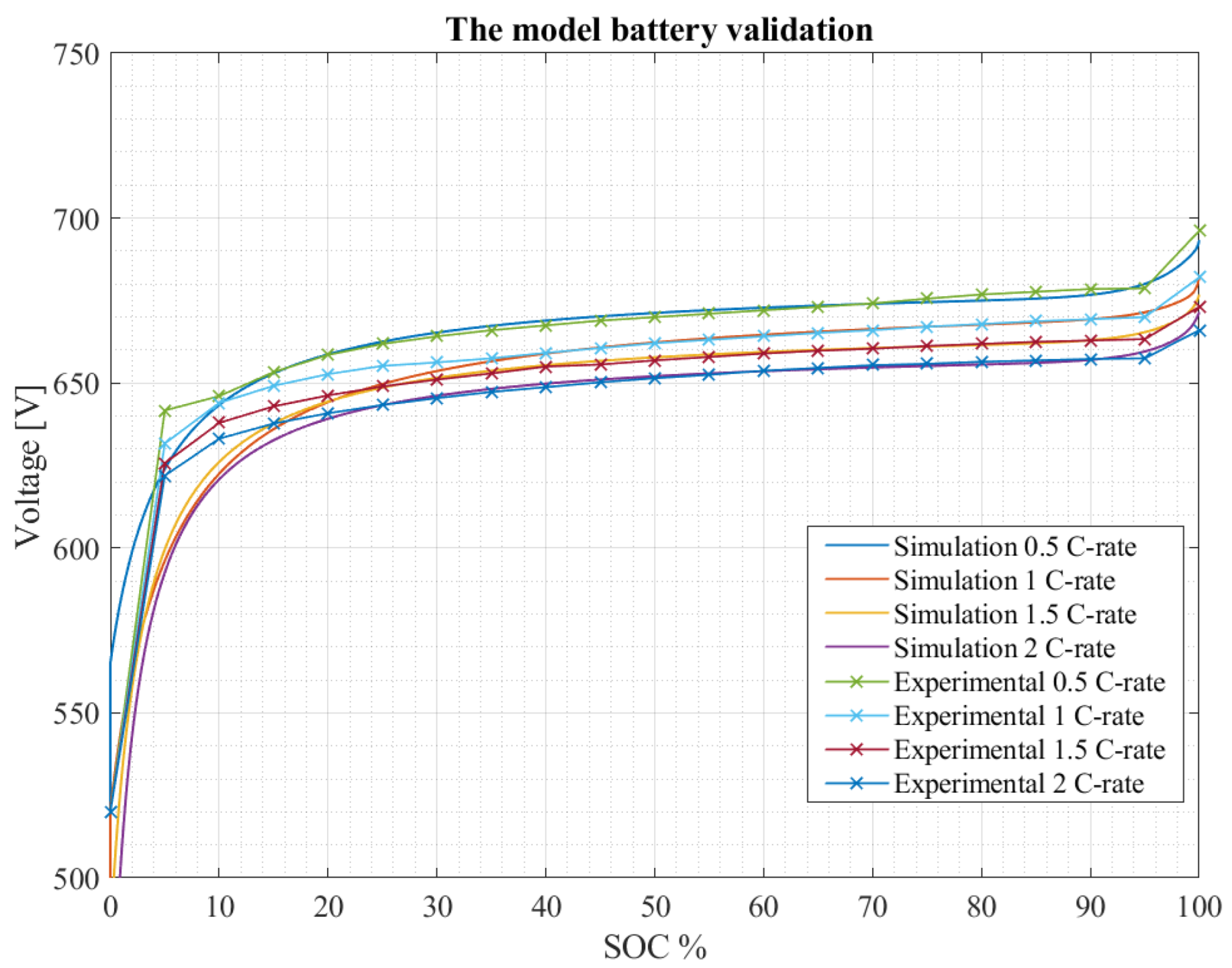 Energies 16 01205 g015