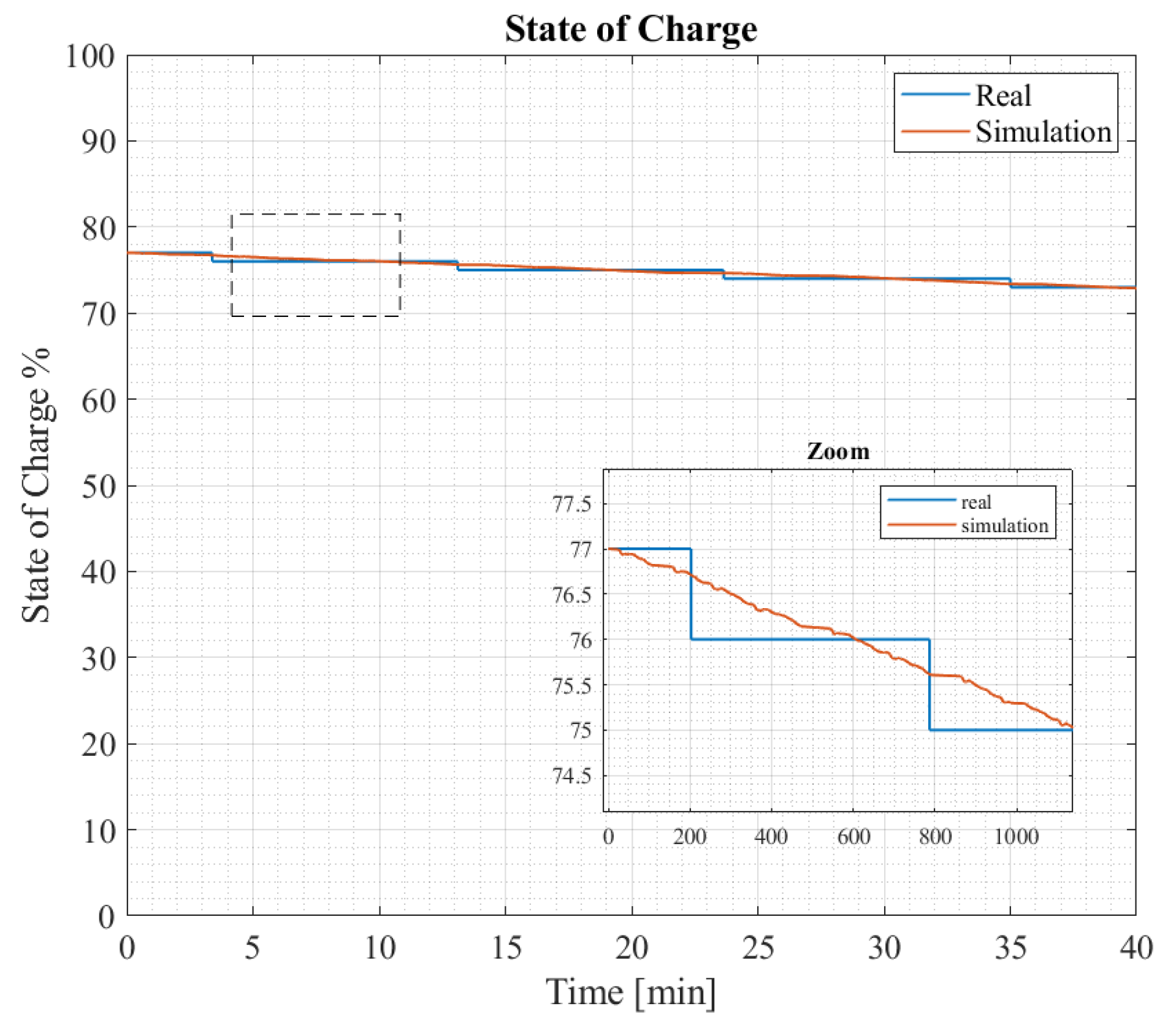 Energies 16 01205 g016