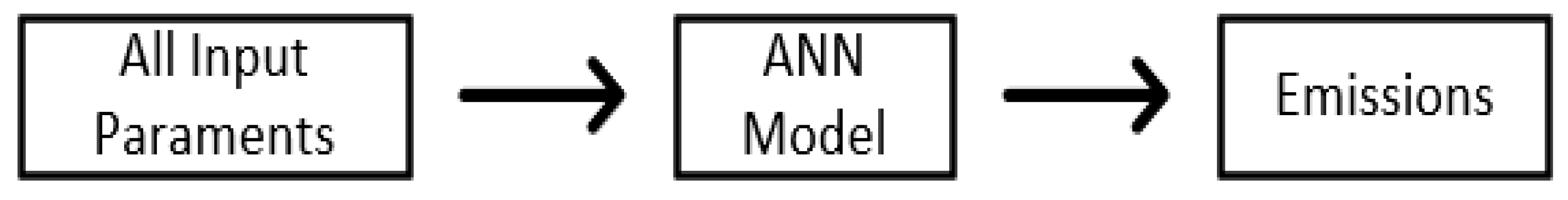 Energies 16 01206 g002 Energies 16 01206 g002