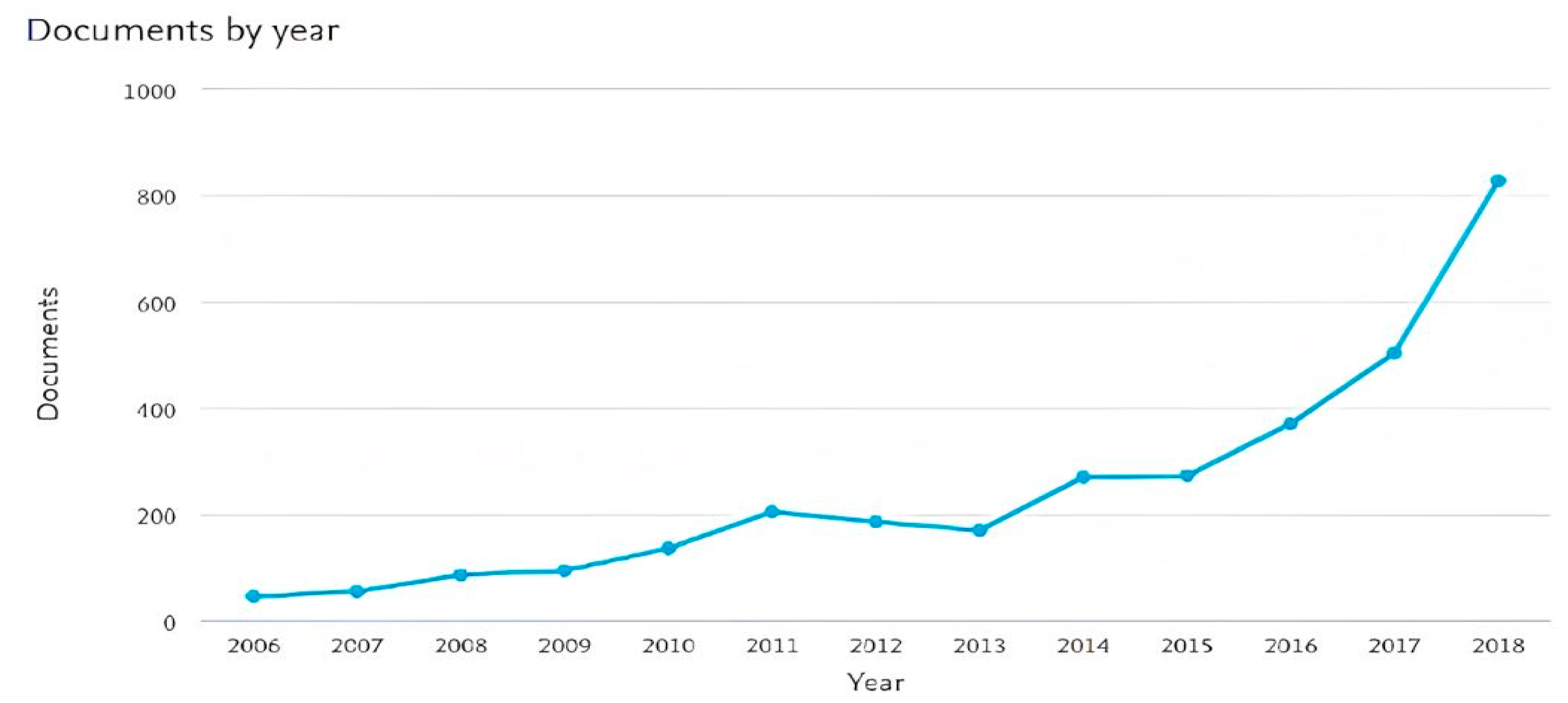 Energies 16 01206 g006 Energies 16 01206 g006