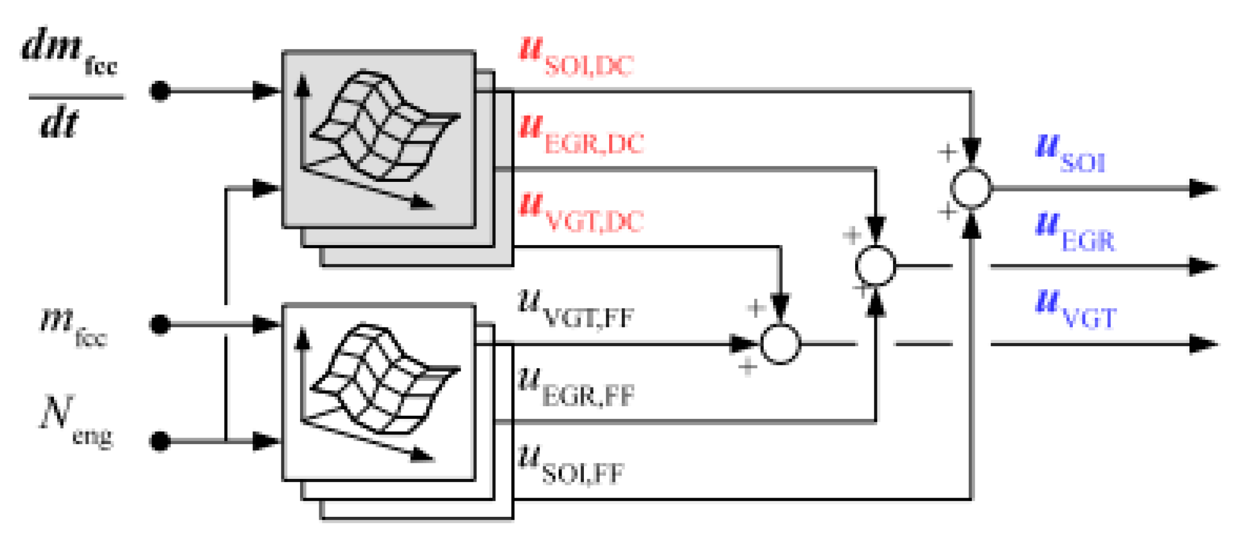 Energies 16 01206 g015 Energies 16 01206 g015