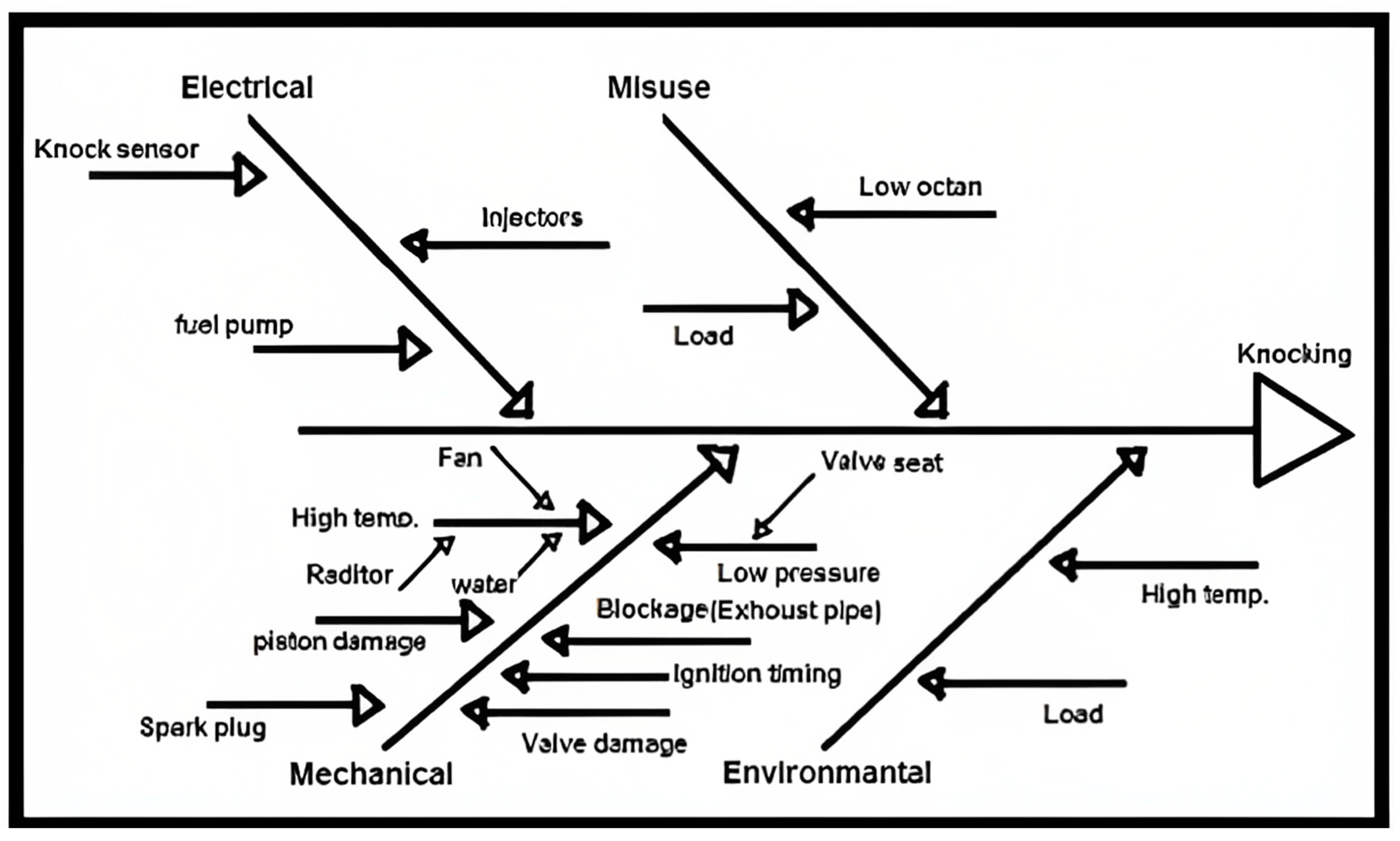Energies 16 01206 g020 Energies 16 01206 g020