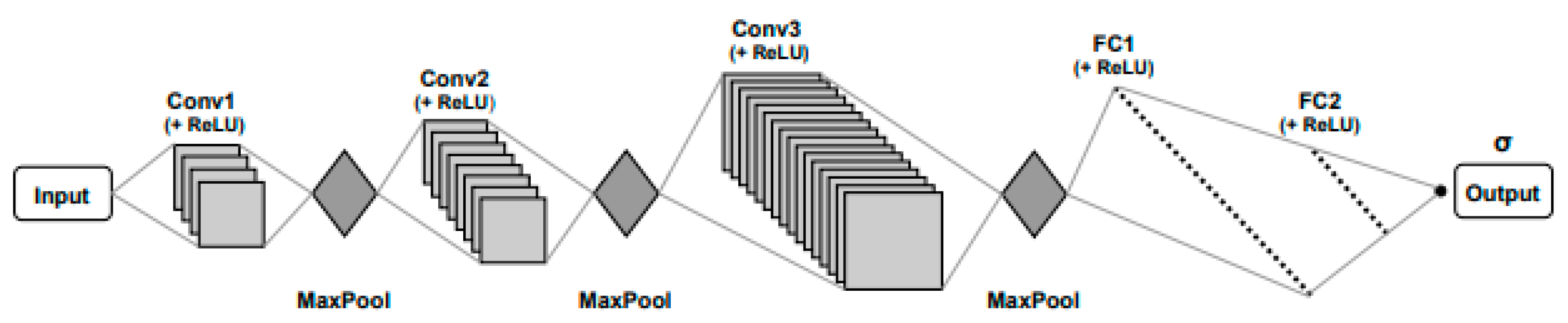 Energies 16 01206 g021 Energies 16 01206 g021