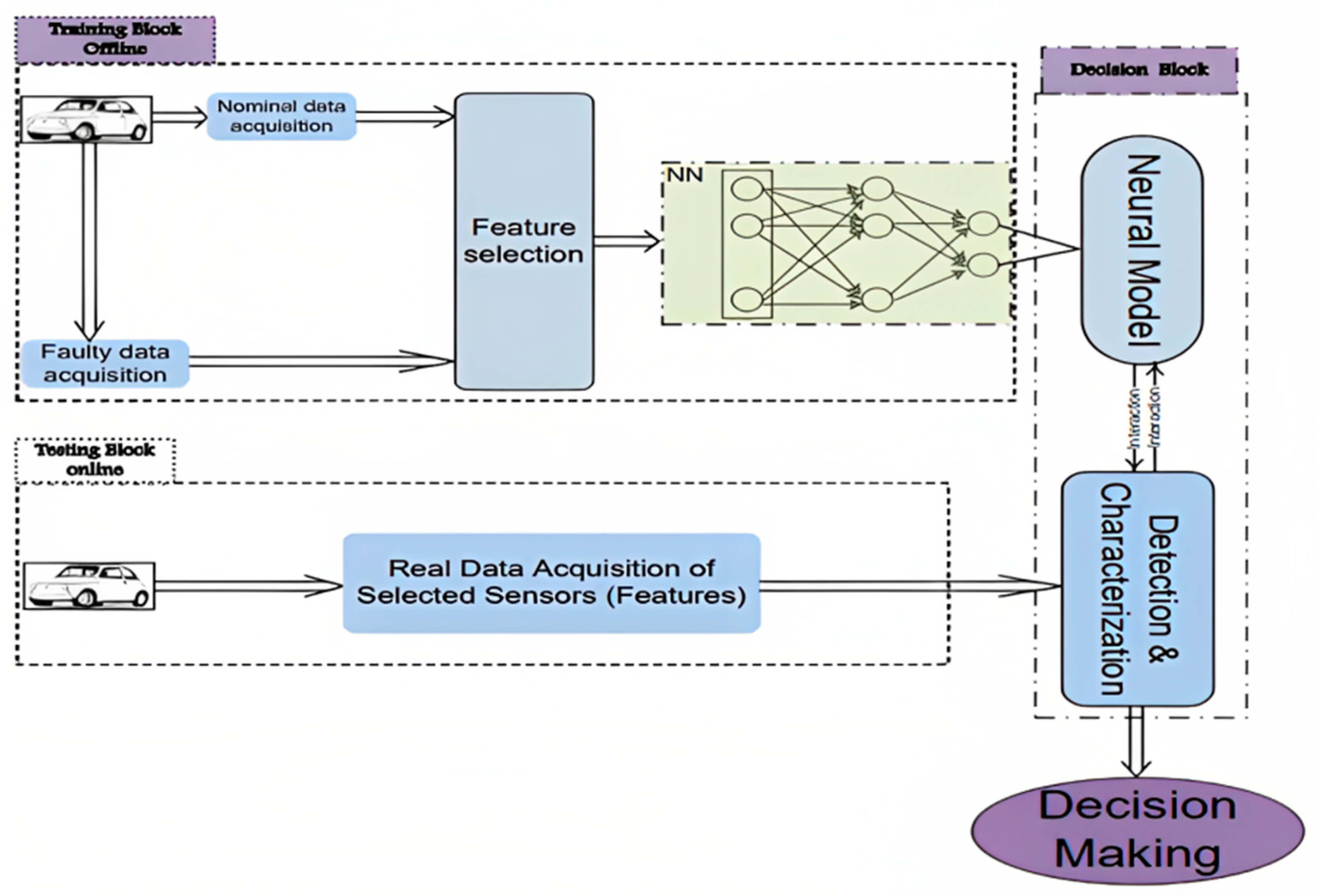 Energies 16 01206 g023 Energies 16 01206 g023
