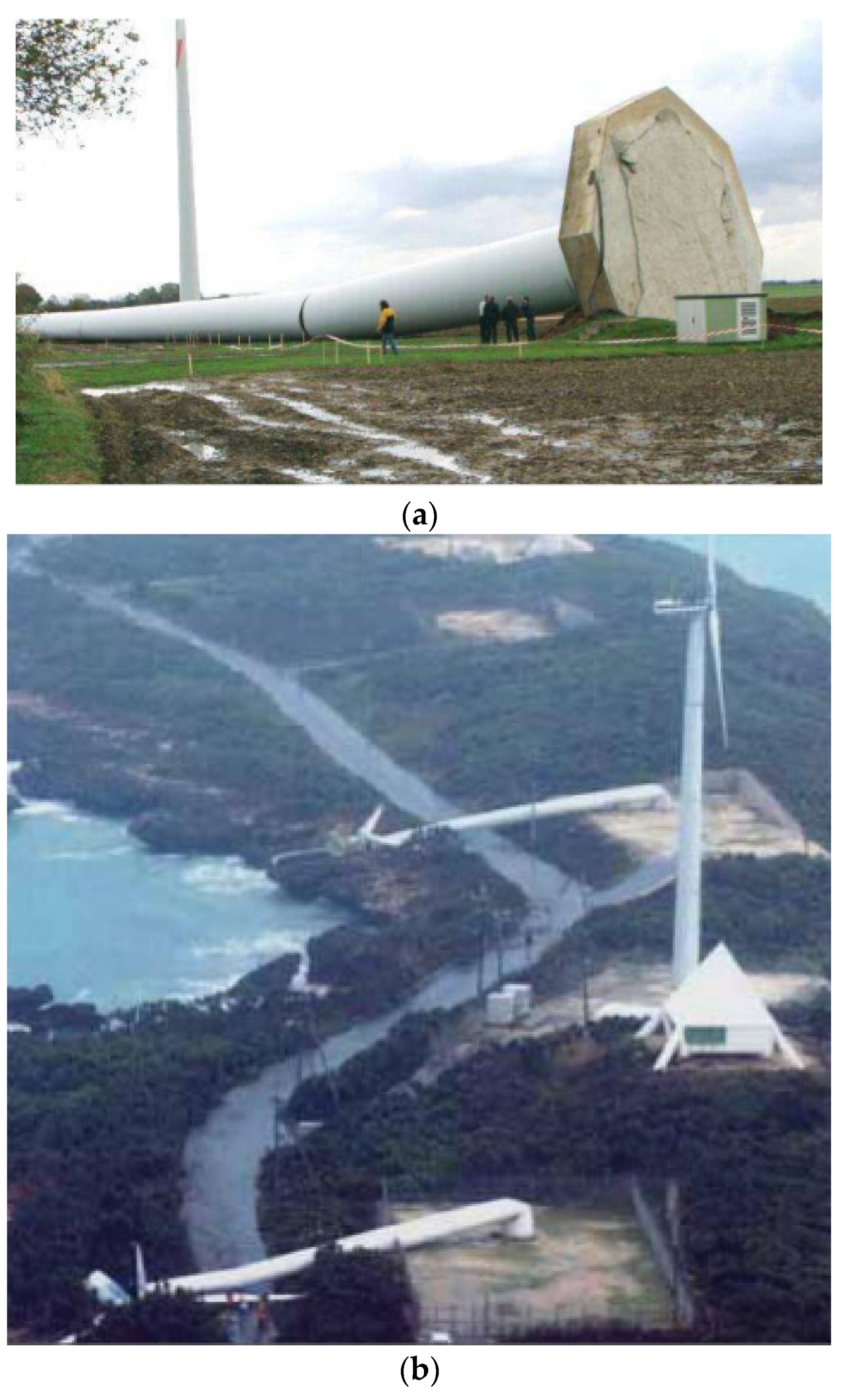 Energies 16 01207 g003 Energies 16 01207 g003