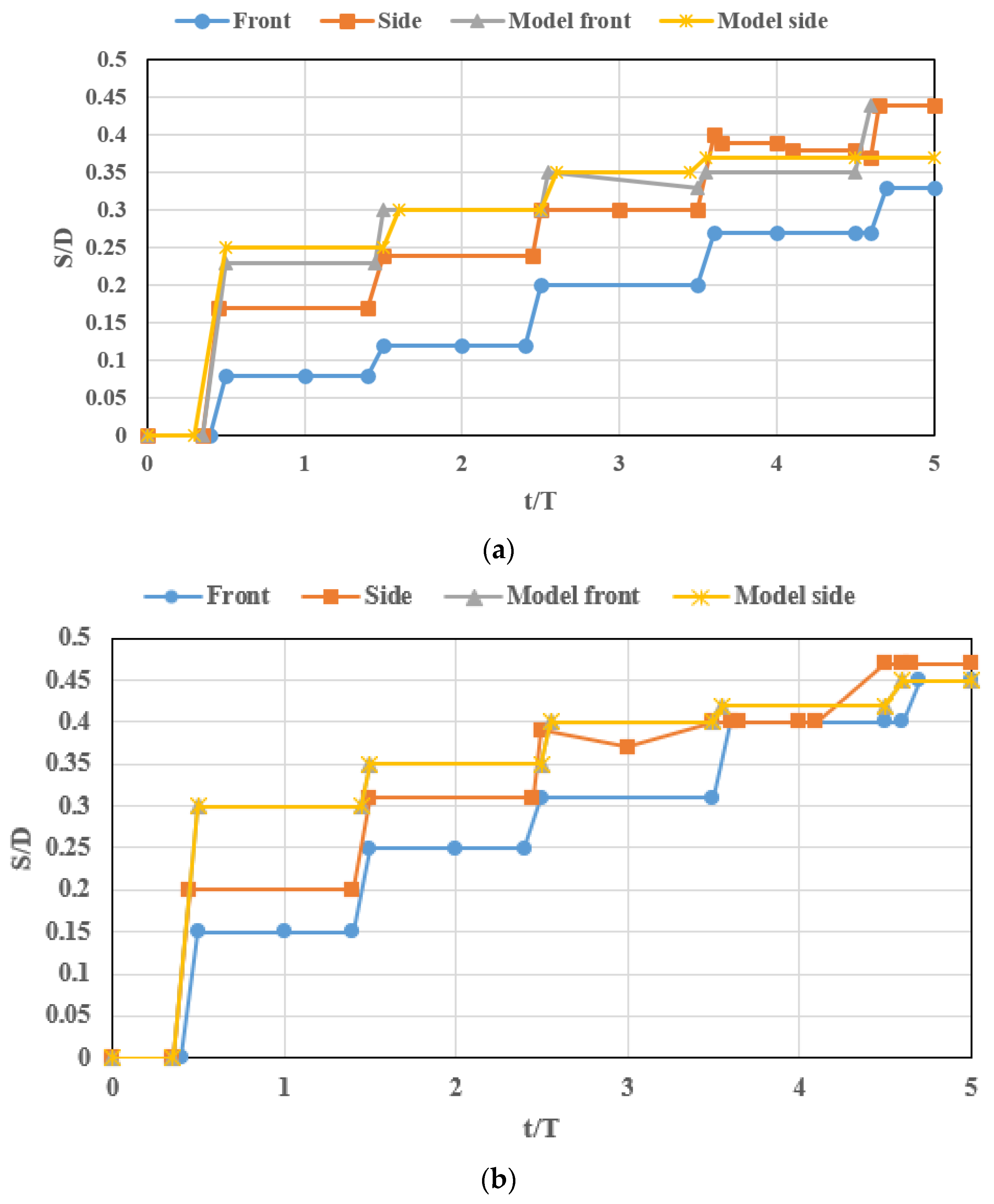 Energies 16 01207 g012 Energies 16 01207 g012