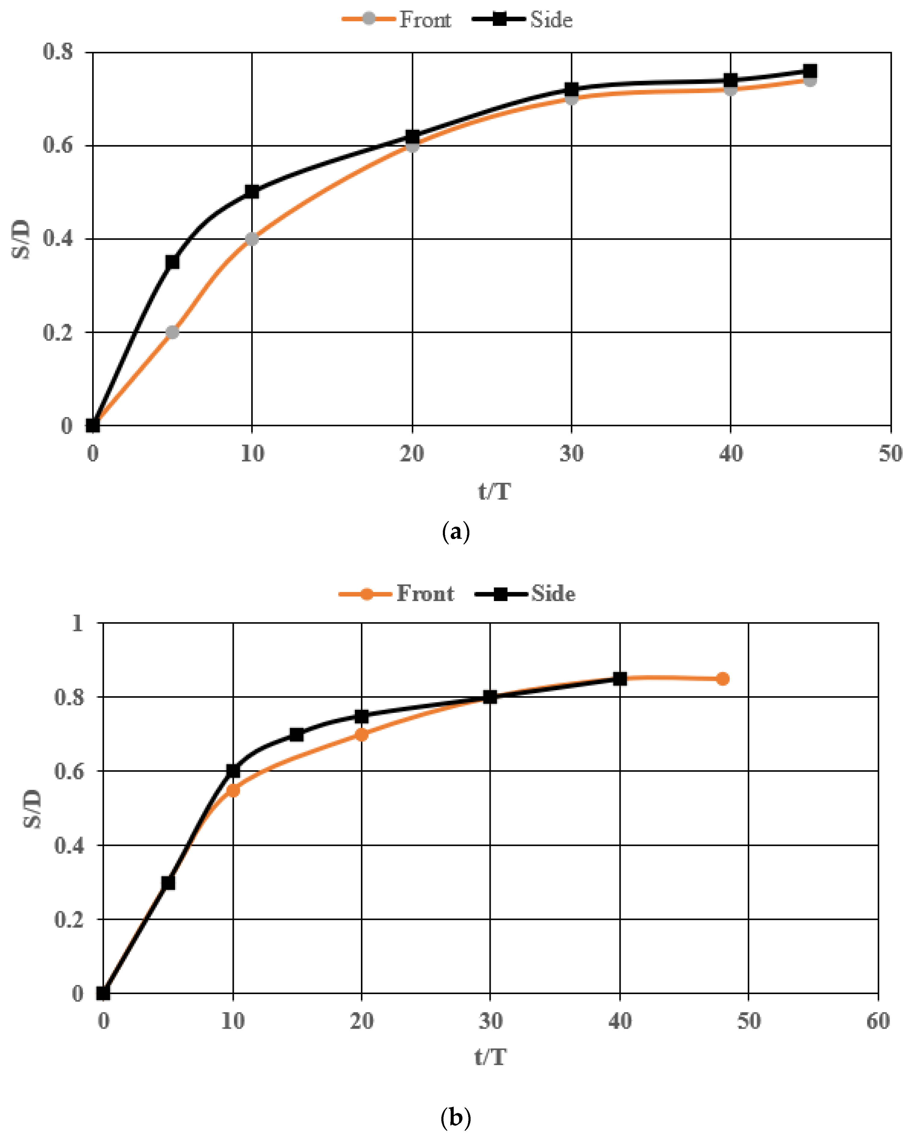 Energies 16 01207 g013 Energies 16 01207 g013
