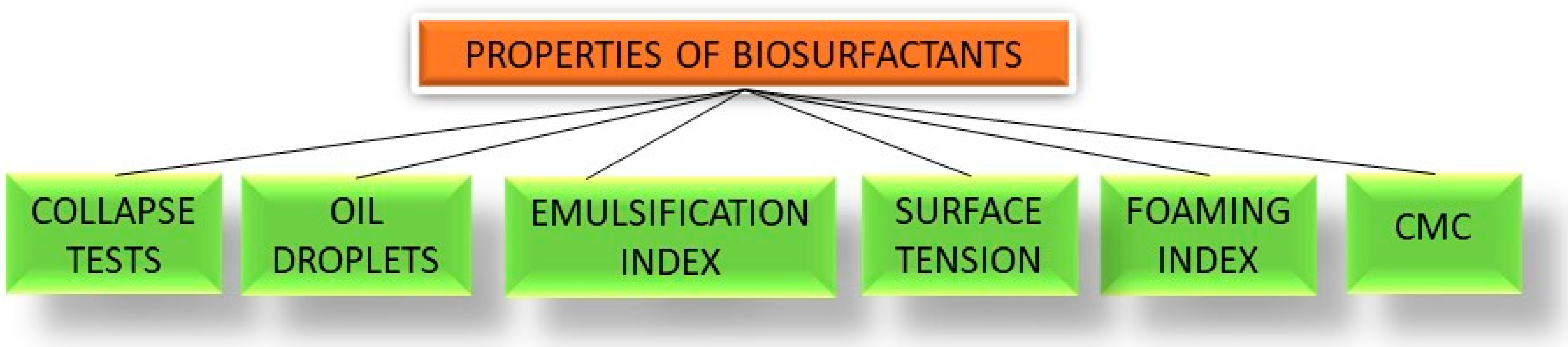Energies 16 01209 g002 Energies 16 01209 g002