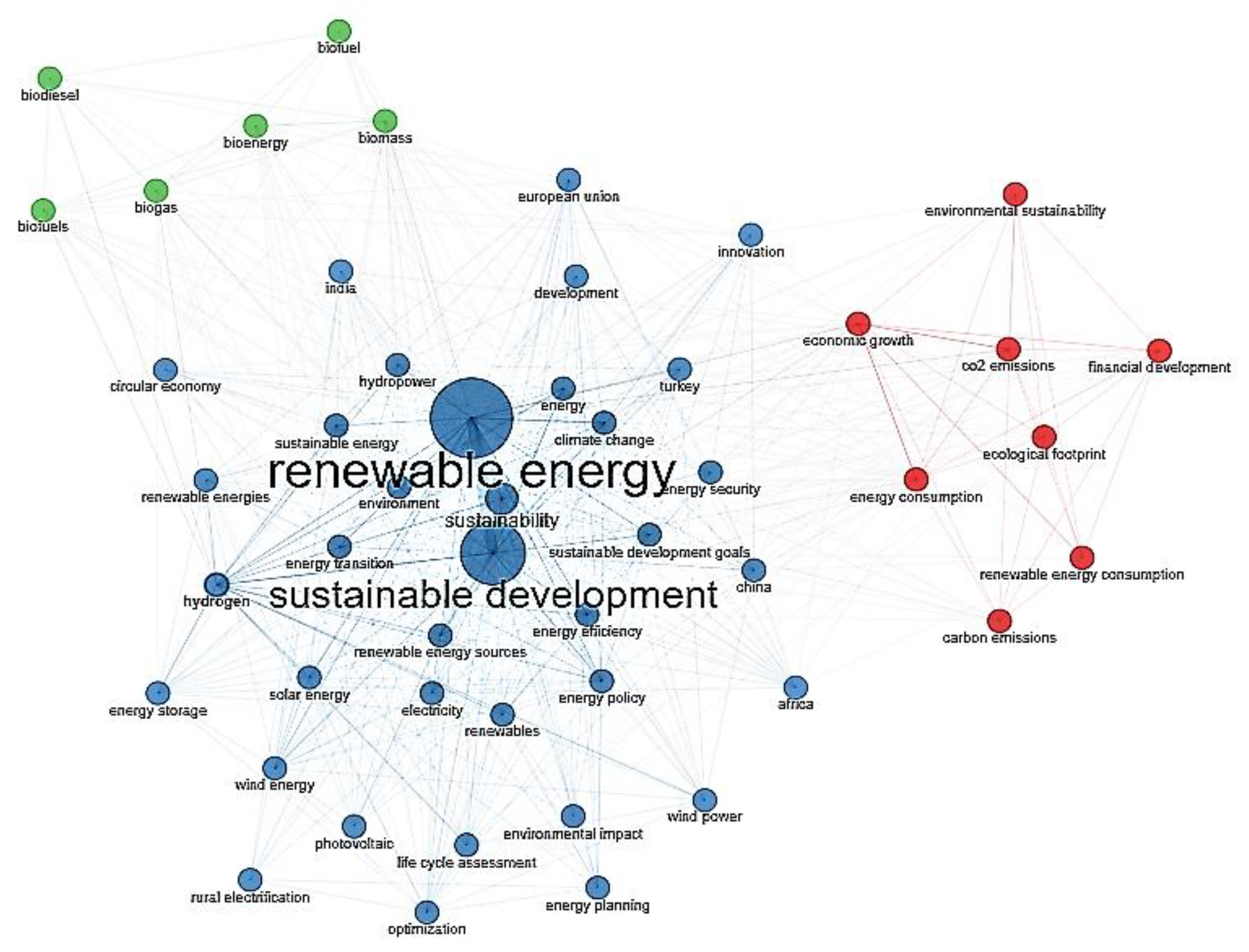Energies 16 01211 g006
