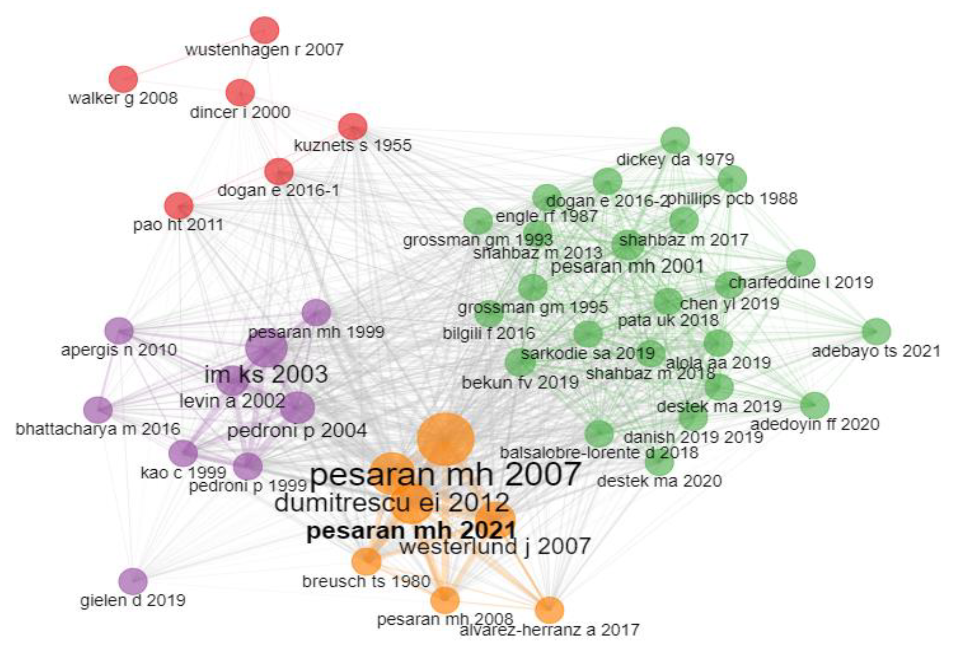 Energies 16 01211 g007