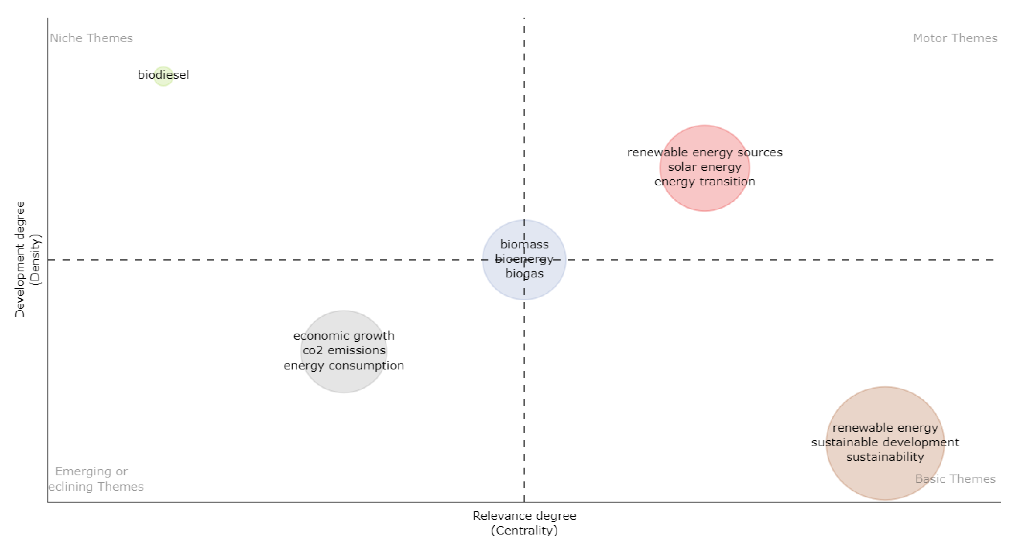 Energies 16 01211 g009